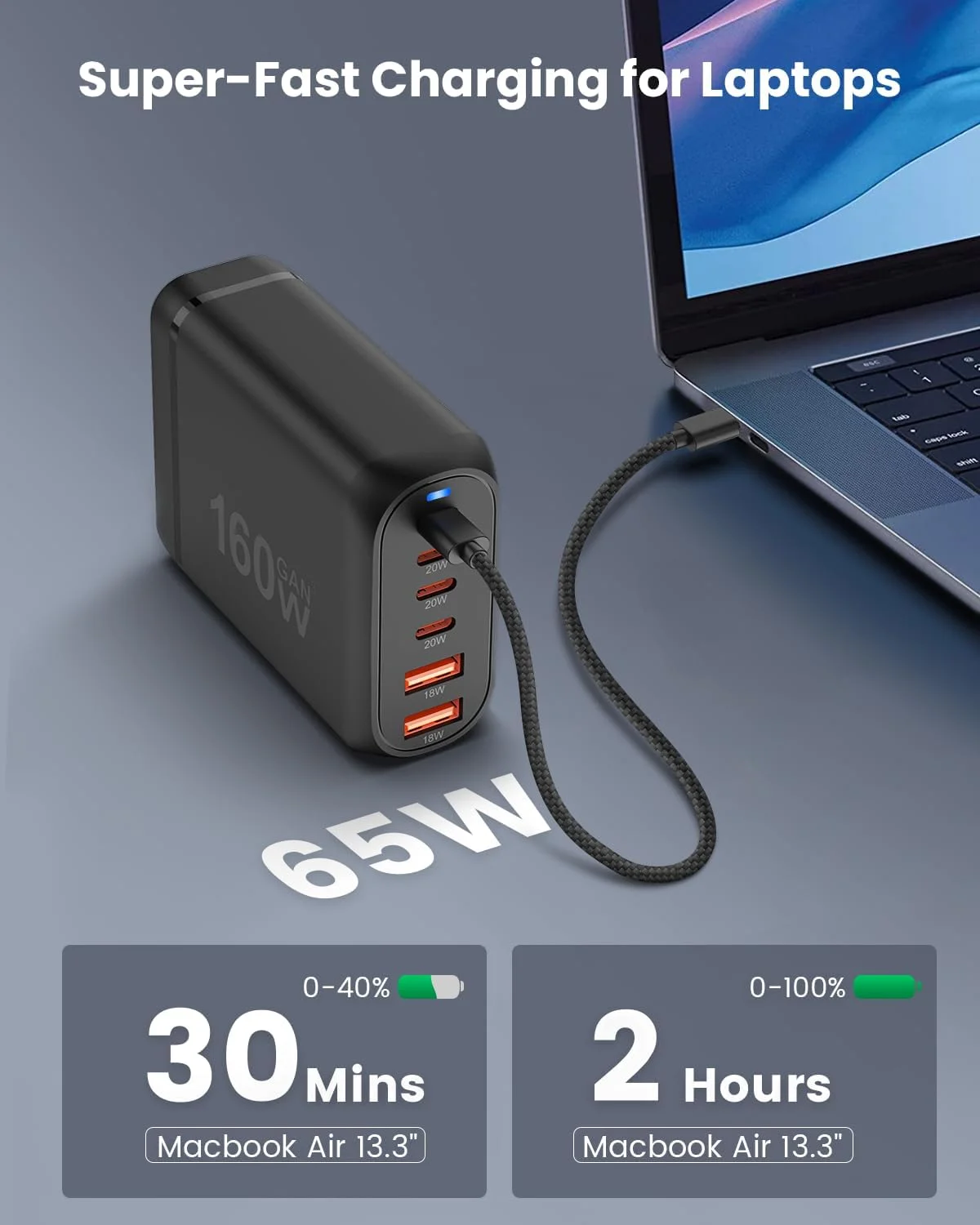 شارژر USB C گیکرا، ایستگاه شارژ سریع USB 160 واتی 6 پورت با 4 پورت USB-C + 2 پورت USB-A، شارژر دیواری چند پورت USB C قابل حمل برای سری آیفون 15-12، آیپد پرو، مک بوک، گلکسی، پیکسل، سوییچ و غیره