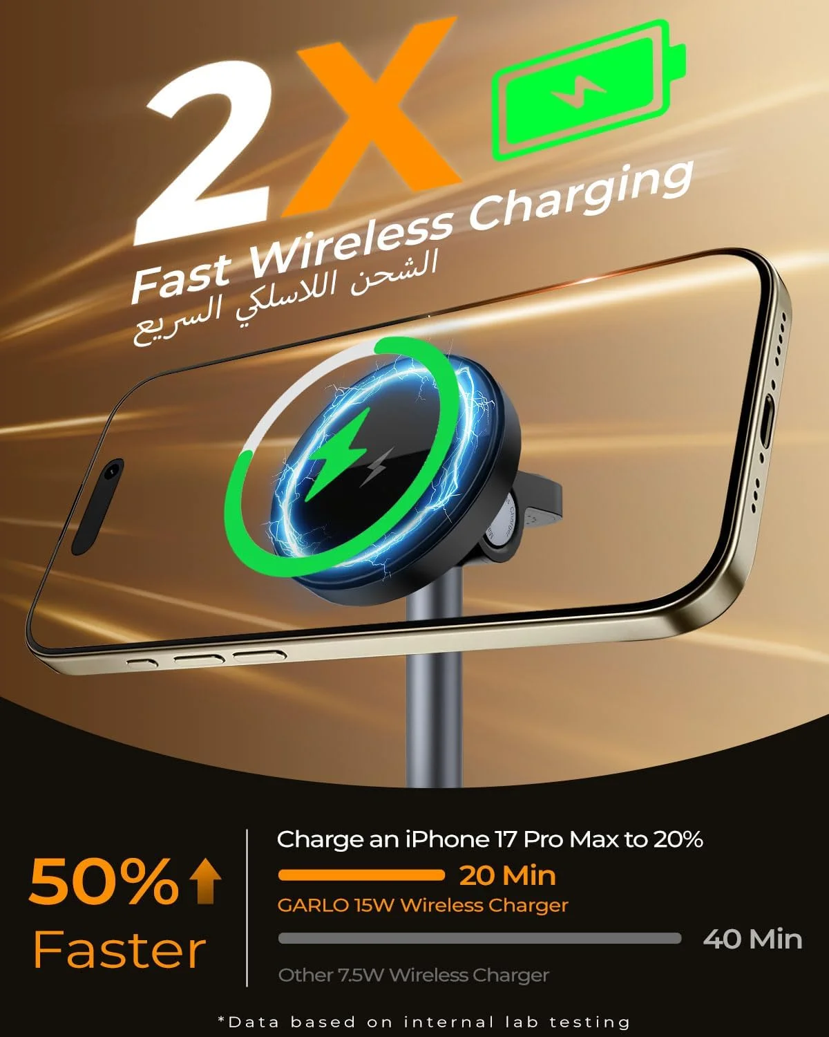 پایه شارژر بی سیم 3 در 1 Garlo برای آیفون، ایرپاد و ساعت اپل با استند شارژ MagSafe، استند شارژ سریع مغناطیسی 15 واتی، پایه شارژر بی سیم برای سامسونگ و آیفون 17 16 15 14 13 12