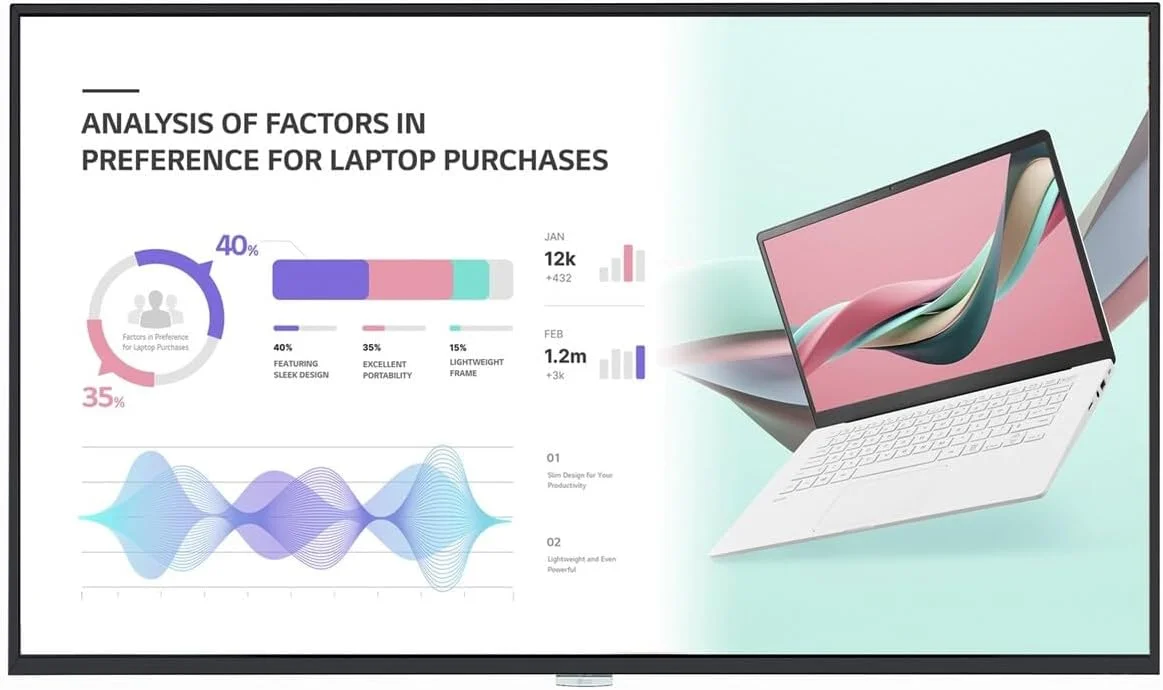 ال جی 55 اینچ با رزولوشن 3840x2160 UHD