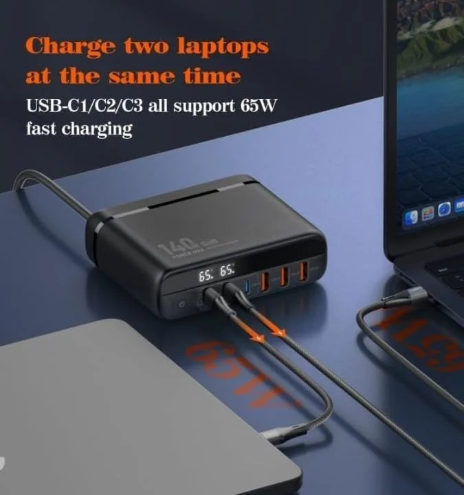 شارژر 140 واتی USB C فکتوتک GaN با 6 پورت LED، شارژ سریع USB، شارژر لپ تاپ USB C، دوشاخه هندی قابل تعویض برای مک بوک پرو/ایر، دل XPS، آی-فون 15 پرو، آی-پد پرو، گلکسی، پیکسل، تلفن های هوشمند