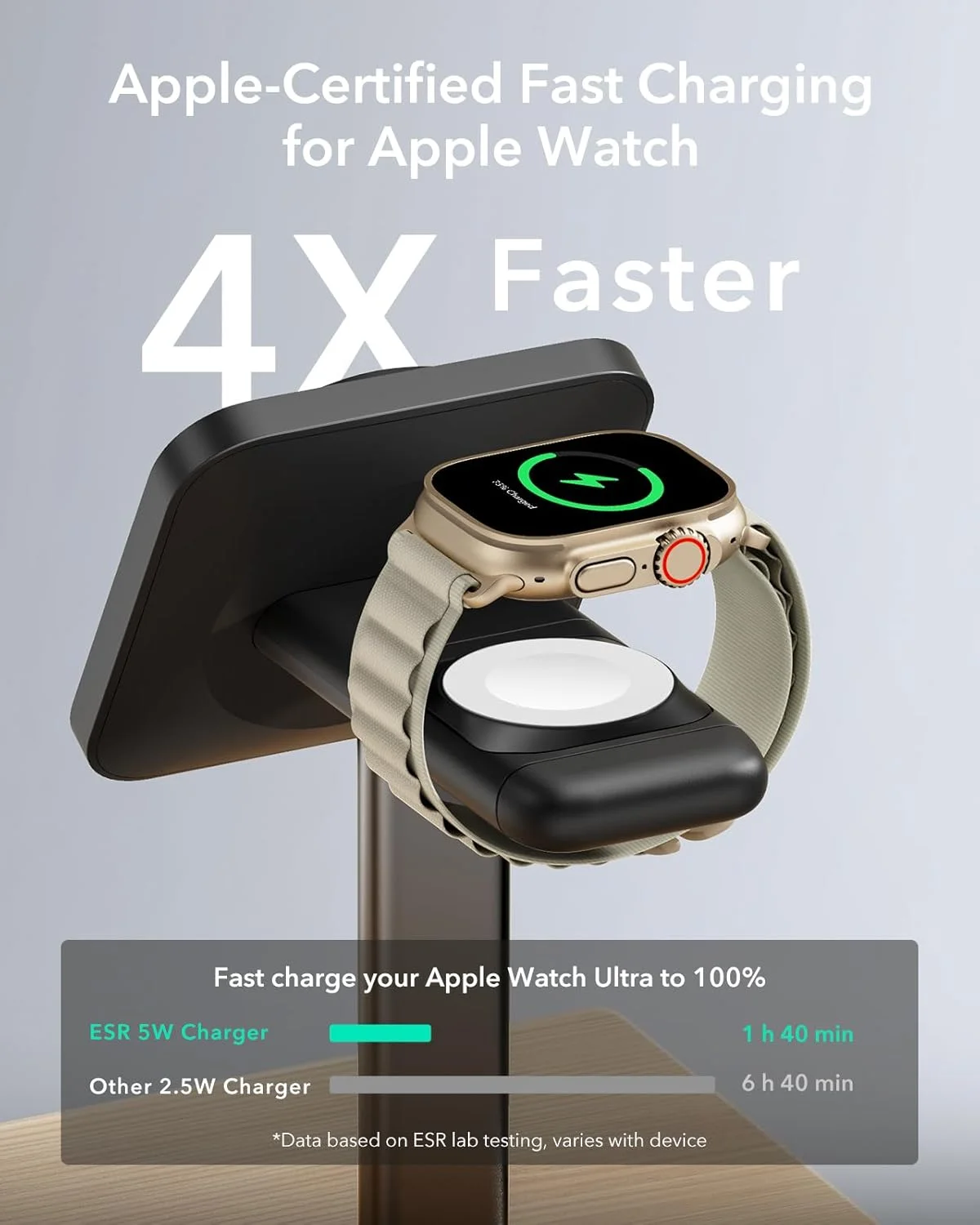 پایه شارژر 3 در 1 مگ‌سیف ESR، شارژر دارای گواهی Made for Apple Watch قابل جابجایی، ایستگاه شارژ مگ‌سیف، ایستگاه مغناطیسی برای سری آیفون 17/16/15/14/13/12، ایرپادز 4/3/Pro، مشکی