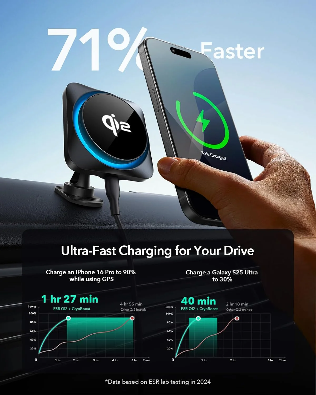 ESR for Qi2 15W MagSafe Car Mount Charger with CryoBoost, Phone Cooling Qi2-Certified MagSafe Car Charger, Air Vent/Dashboard Magnetic Wireless Car Charger for iPhone 17/16/Google Pixel 10/S25, Black ESR for Qi2 15W MagSafe Car Mount Charger with CryoBoost, Phone Cooling Qi2-Certified MagSafe Car Charger, Air Vent/Dashboard Magnetic Wireless Car Charger for iPhone 17/16/Google Pixel 10/S25, Black