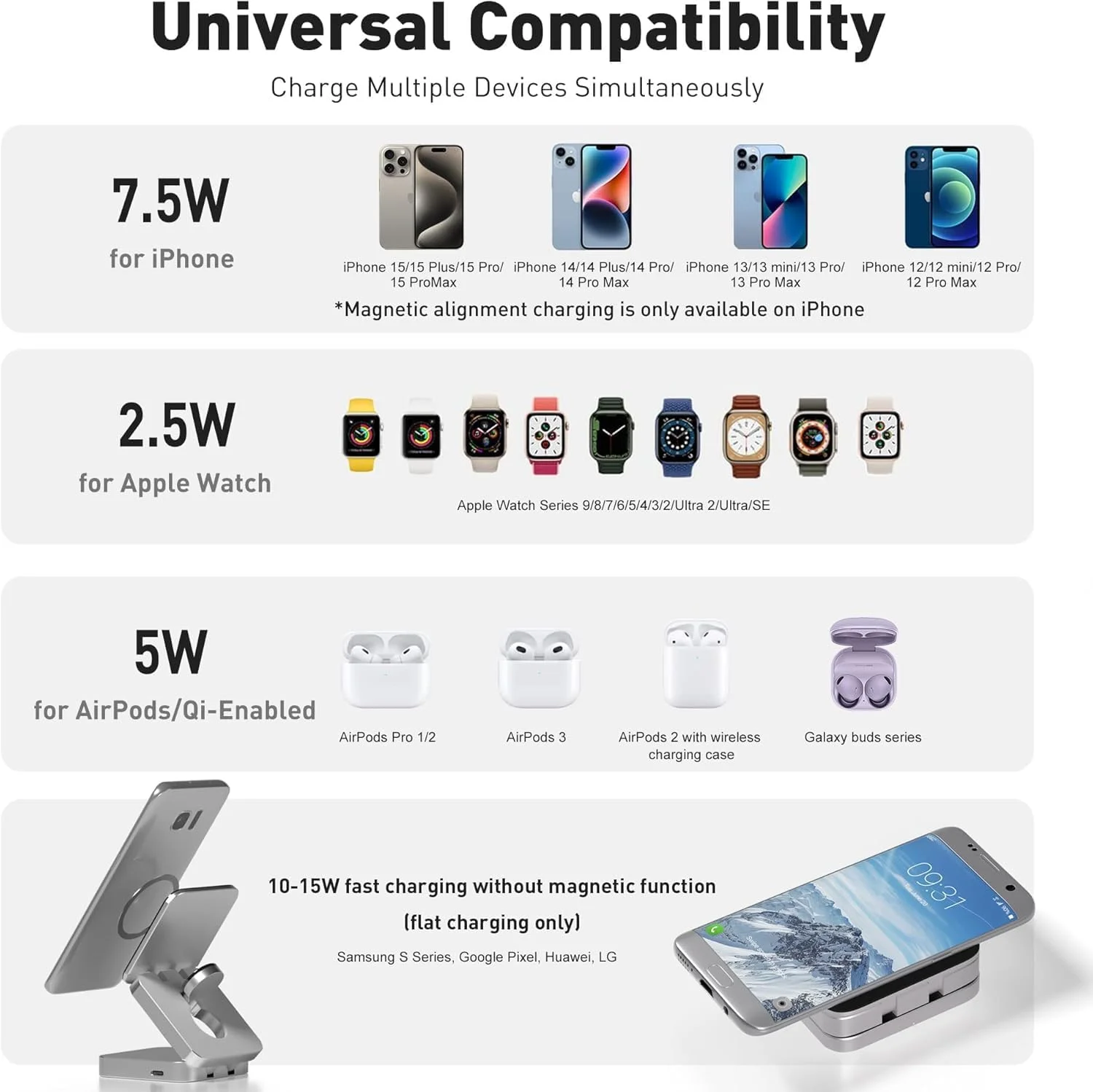 3 in 1 Wireless Charging Station,Adjustable MagSafe Portable Charger Stand iPhone Wireless Charging Station,Travel Charger for iPhone 16/15/14/13 Apple Watch 9/8/7/6/SE/5/4/3,AirPods 4/3/2/Pro