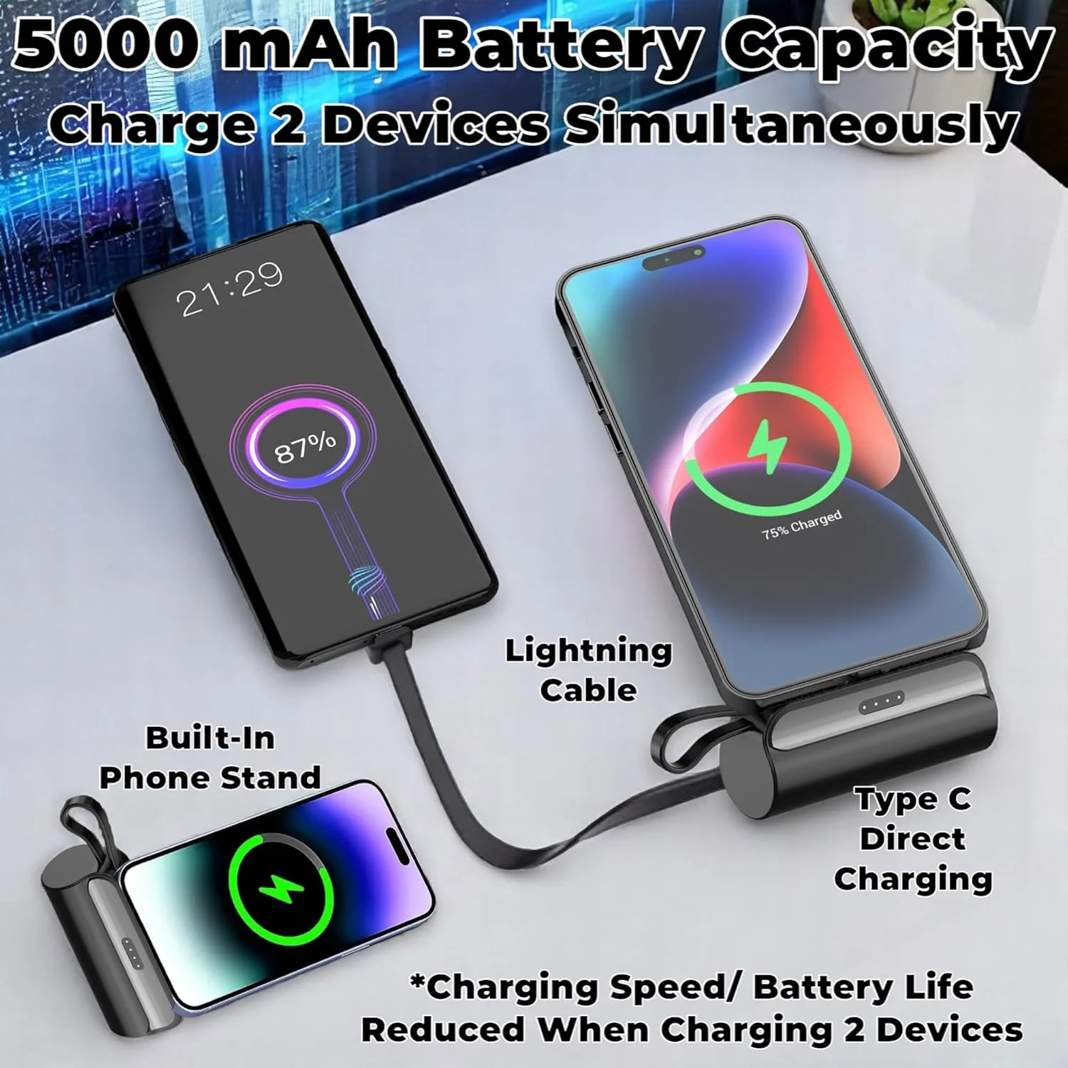 5000mAh Mini Power Bank Type-C Connector, Portable Charger Battery Pack, Built in Cables, Foldable Stand & LED Display – Compatible for iPhone, Samsung Galaxy, AirPods, iPad (Black)