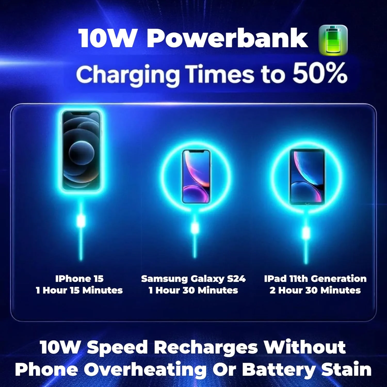 5000mAh Mini Power Bank Type-C Connector, Portable Charger Battery Pack, Built in Cables, Foldable Stand & LED Display – Compatible for iPhone, Samsung Galaxy, AirPods, iPad (Black)