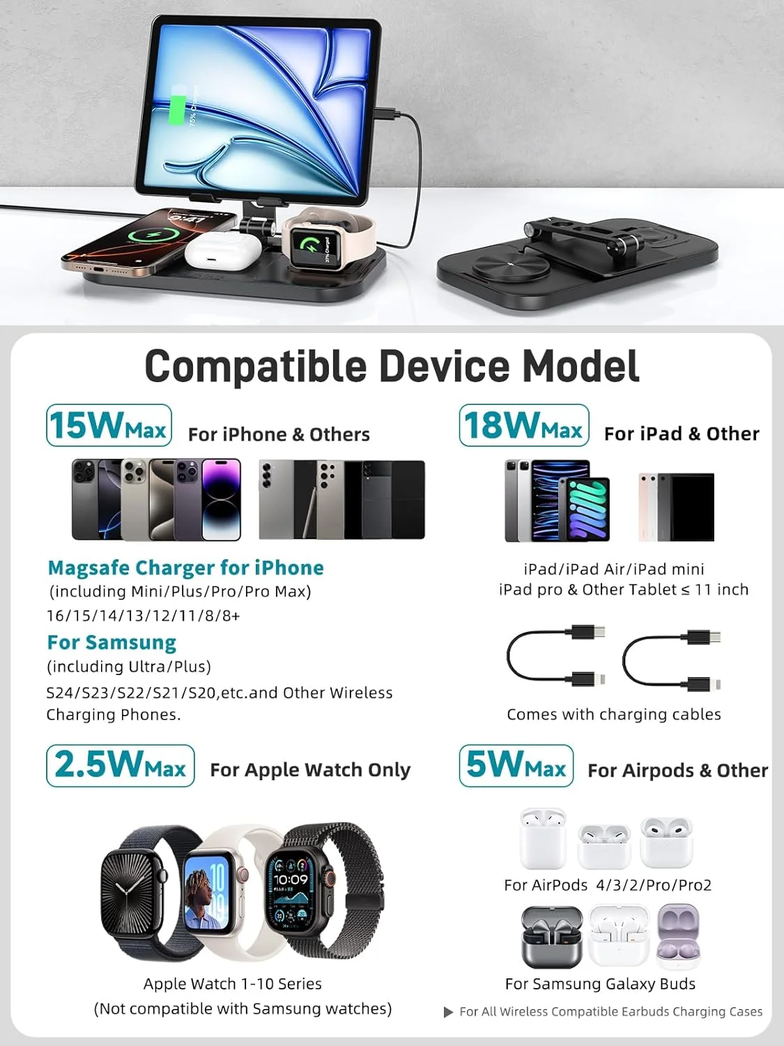 Charging Station for Apple Multiple Devices, Wireless Charger for iPhone 16 15 14 Pro Max, Wired Charger for iPad Charging Station, Charger Stand for iwatch 9/8, Multi Charger Station for AirPod Pro 3