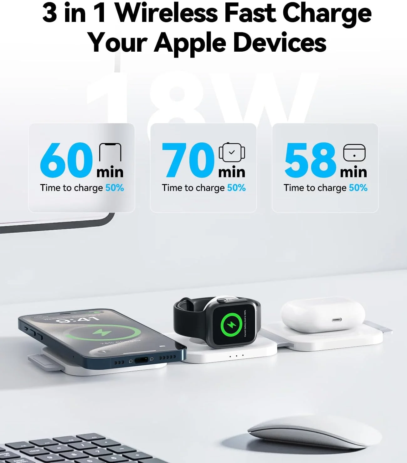 3 in 1 Charging Station for Apple Multiple Devices, Foldable Magnetic Fast Wireless Charger Dock, Travel Charging Pad for iPhone 17 16 15 14 13 12 Pro Max Plus Apple Watch Series & AirPods 4/3/2/Pro