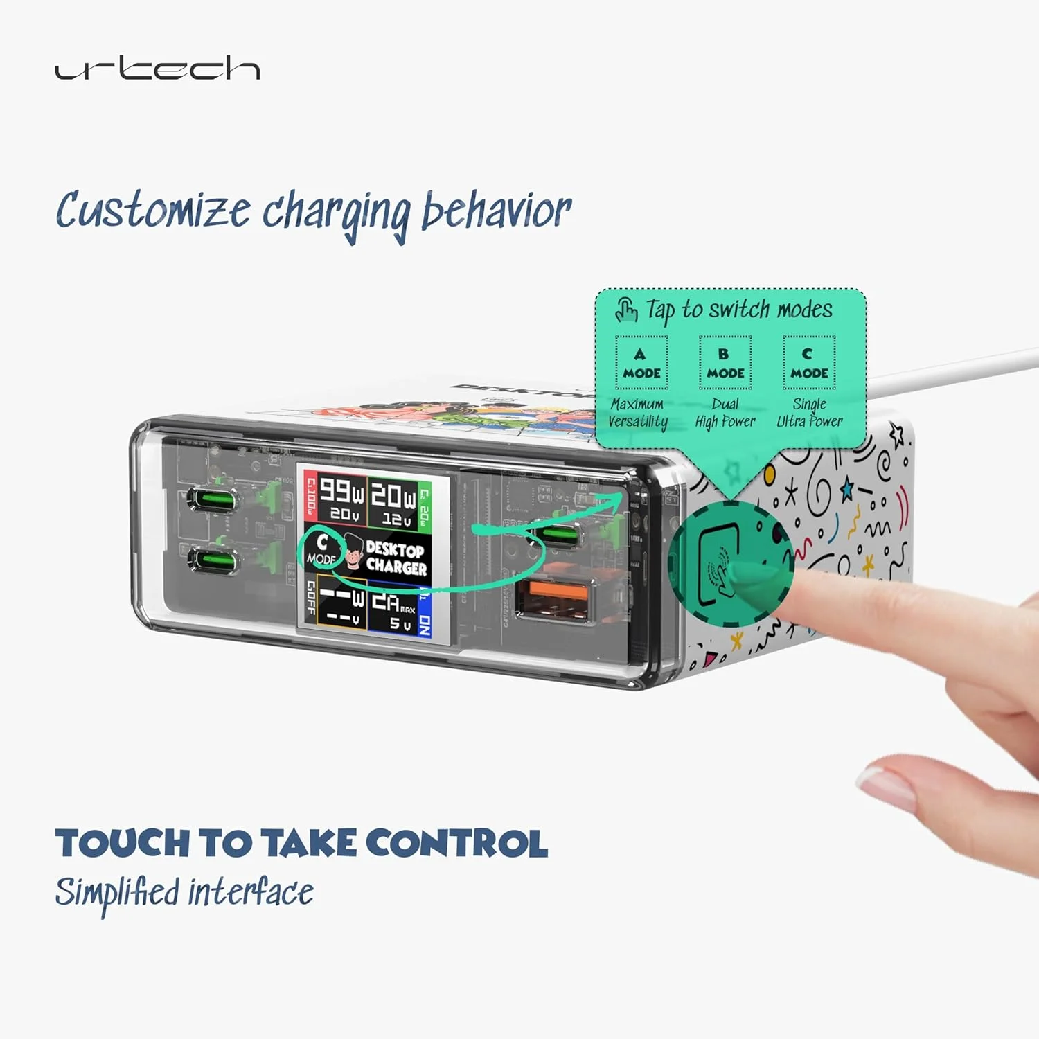 ChargieBuddy CB-130 130W GaN Pro Desktop Charger - Interactive Character Display with Touch Control, 4-Port USB-C Fast Charging Station for MacBook Pro, iPhone 15, iPad, Samsung Galaxy, Gaming Setup