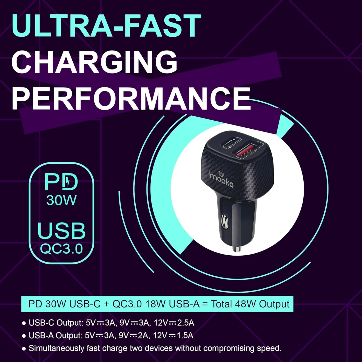 Car Charger 48W With Built-in 30W USB, Car Charger Type C Fast Charging 2C1A USB Super Fast iPhone Adapter, for iPhone 16 Series, MacBook Pro/Air, Samsung S25 Ultra