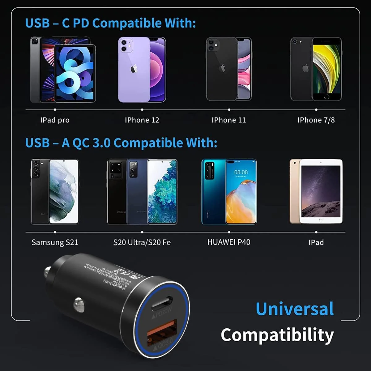USB C Car Charger, 38W Fast USB Car Charger Adapter PD&QC 3.0 Dual Port for IPhone 13 12 11 Pro Max X XR XS 8, 20/10 S21/20/10 Google Pixel and More