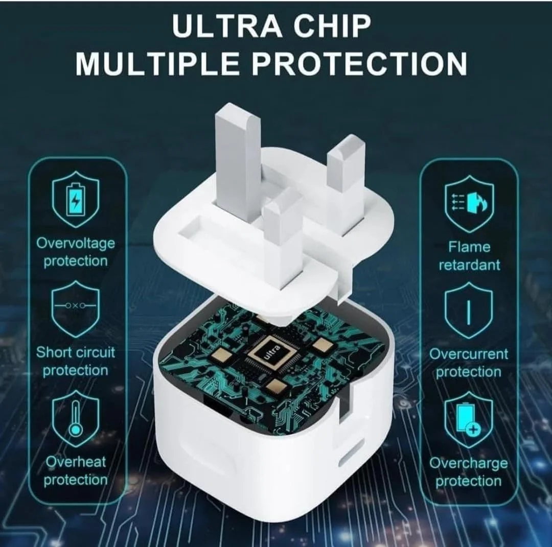 Charger 20W Adapter And Type-C Cable for iPhone 16/15 / 17 Pro/Pro Max Air – Sleek Power Combo