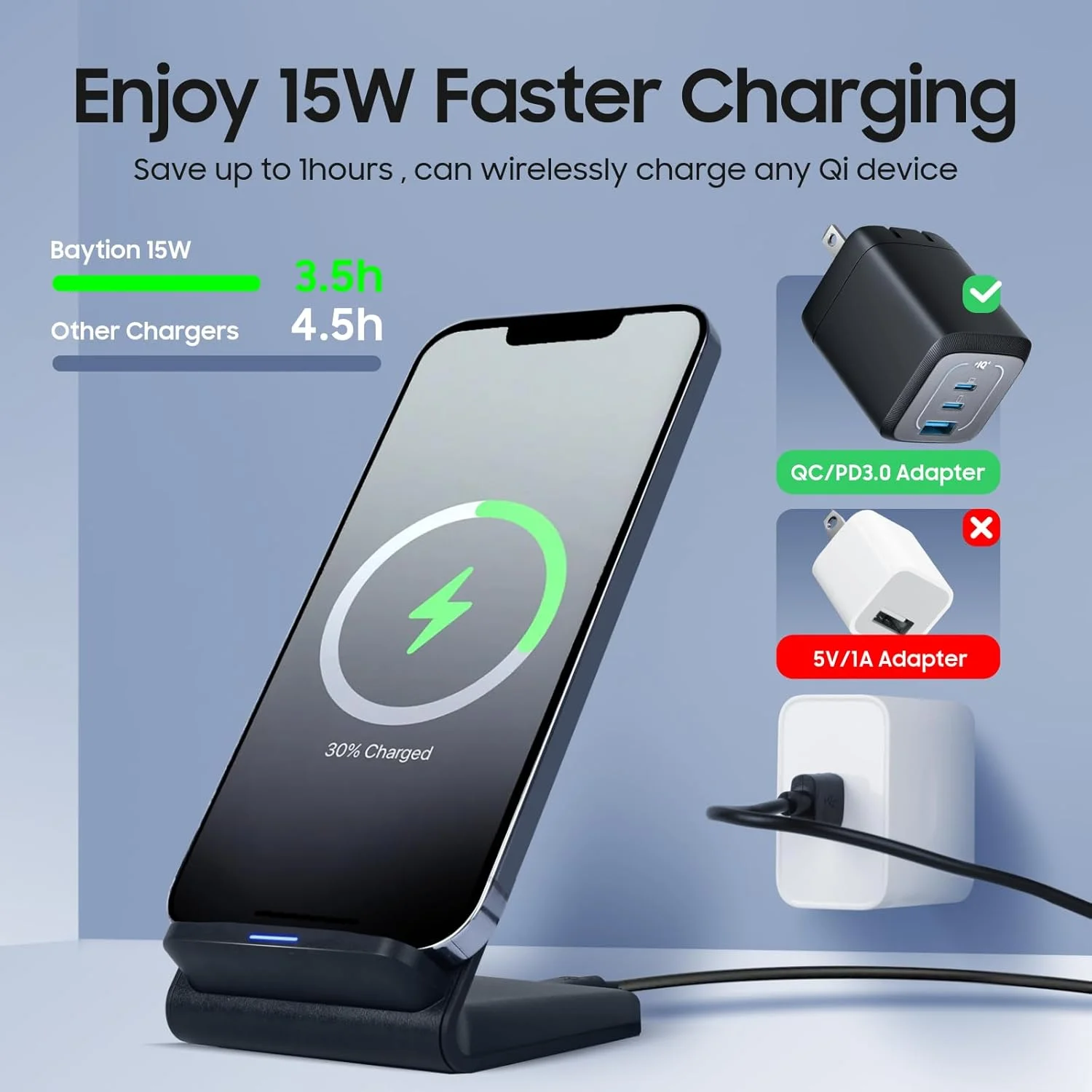 Baytion Wireless Charger,iPhone Charger Wireless,Wireless Phone Charger Station 15W Qi for iPhone 15/15 Plus/14/14 Pro/14 ProMax/13/13 ProMax/SE/11/11 Pro/XR&Galaxy S24/S23/S22（Black, USB-C Cable）