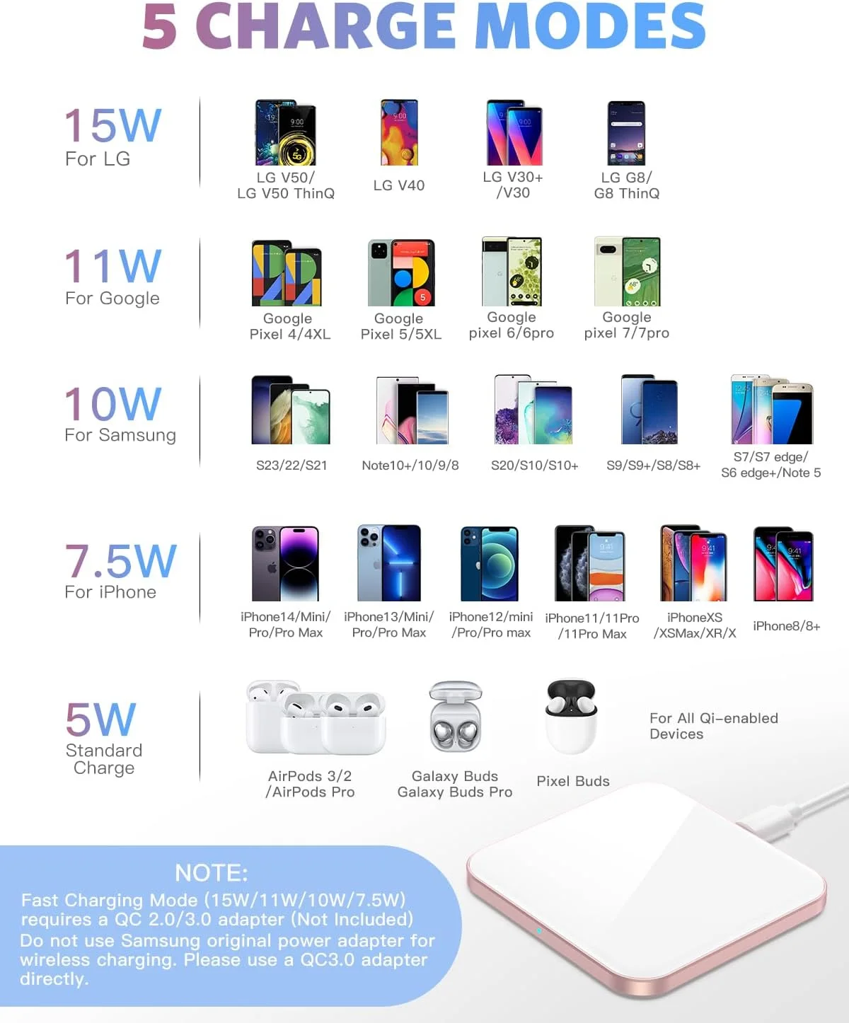 پد شارژر بیسیم AGPTEK، دارای گواهی Qi، حداکثر توان 15 وات، شارژ سریع بیسیم سازگار با iPhone 15/14/13/12/12 Pro/11/11 Pro/XR/XS/X/8، Samsung Galaxy S23/S22/S21/S20/S10/S9/S8، AirPods Pro، سفید پد شارژر بیسیم AGPTEK، دارای گواهی Qi، حداکثر توان 15 وات، شارژ سریع بیسیم سازگار با iPhone 15/14/13/12/12 Pro/11/11 Pro/XR/XS/X/8، Samsung Galaxy S23/S22/S21/S20/S10/S9/S8، AirPods Pro، سفید