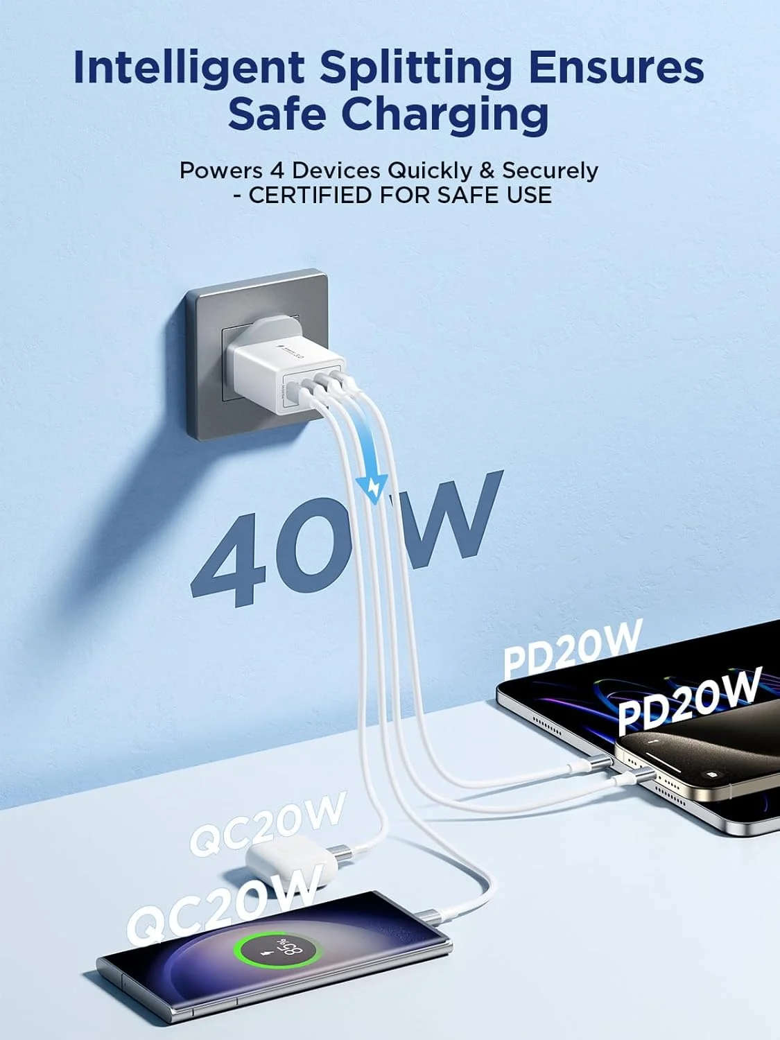 شارژر USB C آینئوس PD 40W با 4 پورت، آداپتور شارژ سریع آیفون، دوشاخه شارژ دیواری USB چندگانه Type C برای آیفون 16 15 14 13، آیپد پرو/ایر، گلکسی S24 S23 S22، مک بوک پرو/ایر، لپ تاپ دل HP - تصویر 2