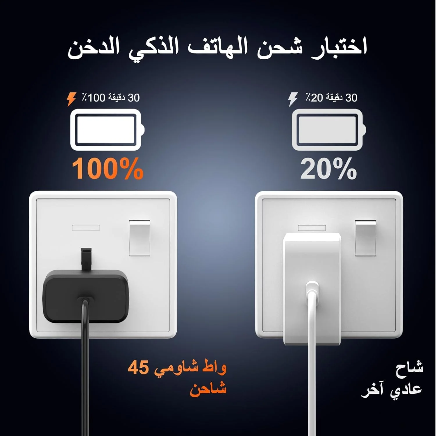 شارژر USB C فوق العاده سریع 45 واتی برای سامسونگ گلکسی S23/S23 Ultra و S22/S22 Ultra/S21 Ultra/S21/S20، و Tab S8/S8+ Ultra/Tab S7/S9/S10، شارژر PPS سریع، شارژ فوق العاده سریع 3.0 با کابل USB C با توان 5 آمپر شارژر USB C فوق العاده سریع 45 واتی برای سامسونگ گلکسی S23/S23 Ultra و S22/S22 Ultra/S21 Ultra/S21/S20، و Tab S8/S8+ Ultra/Tab S7/S9/S10، شارژر PPS سریع، شارژ فوق العاده سریع 3.0 با کابل USB C با توان 5 آمپر