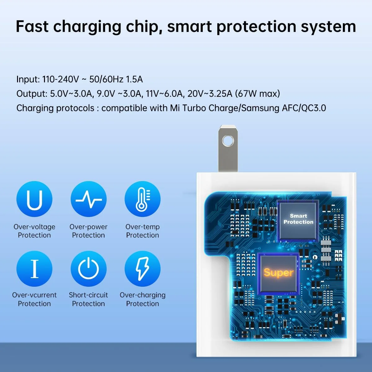 آداپتور شارژ سریع 67 واتی سازگار با گوشی های شیائومی Mi 17 15 14 13 12 14t 13t 12t 12s Pro Lite Redmi Note K60 K50 11 11s 12 Pro Plus Poco X6 F5 X5 F4 X4 Gt Black Shark Mix Fold 2 3 به همراه کابل Type C آداپتور شارژ سریع 67 واتی سازگار با گوشی های شیائومی Mi 17 15 14 13 12 14t 13t 12t 12s Pro Lite Redmi Note K60 K50 11 11s 12 Pro Plus Poco X6 F5 X5 F4 X4 Gt Black Shark Mix Fold 2 3 به همراه کابل Type C