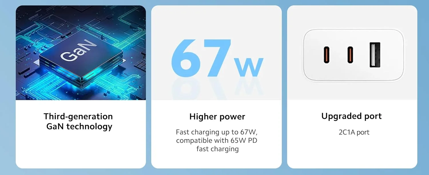 شارژر 67 واتی GaN شیائومی (مدل A07ZMUS) سه پورت (2 پورت Type C + USB) (شامل کابل C به C) سازگار با اندروید، آیفون، آیپد و غیره - سفید شارژر 67 واتی GaN شیائومی (مدل A07ZMUS) سه پورت (2 پورت Type C + USB) (شامل کابل C به C) سازگار با اندروید، آیفون، آیپد و غیره - سفید
