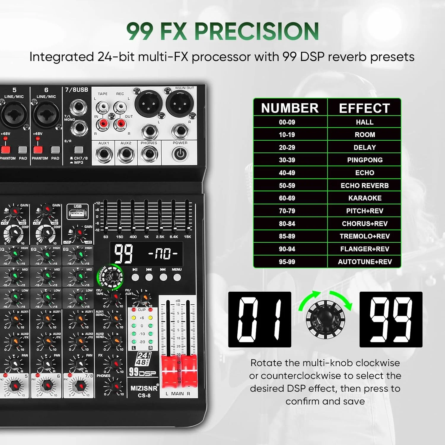 میکسر صدا 8 کاناله، کنسول میکسر حرفه ای موسیقی DJ با 99 DSP، اکولایزر 7 باندی، USB، بلوتوث، فانتوم پاور 48 ولت و عملکرد PAD برای ضبط PA، پخش زنده میکسر صدا 8 کاناله، کنسول میکسر حرفه ای موسیقی DJ با 99 DSP، اکولایزر 7 باندی، USB، بلوتوث، فانتوم پاور 48 ولت و عملکرد PAD برای ضبط PA، پخش زنده