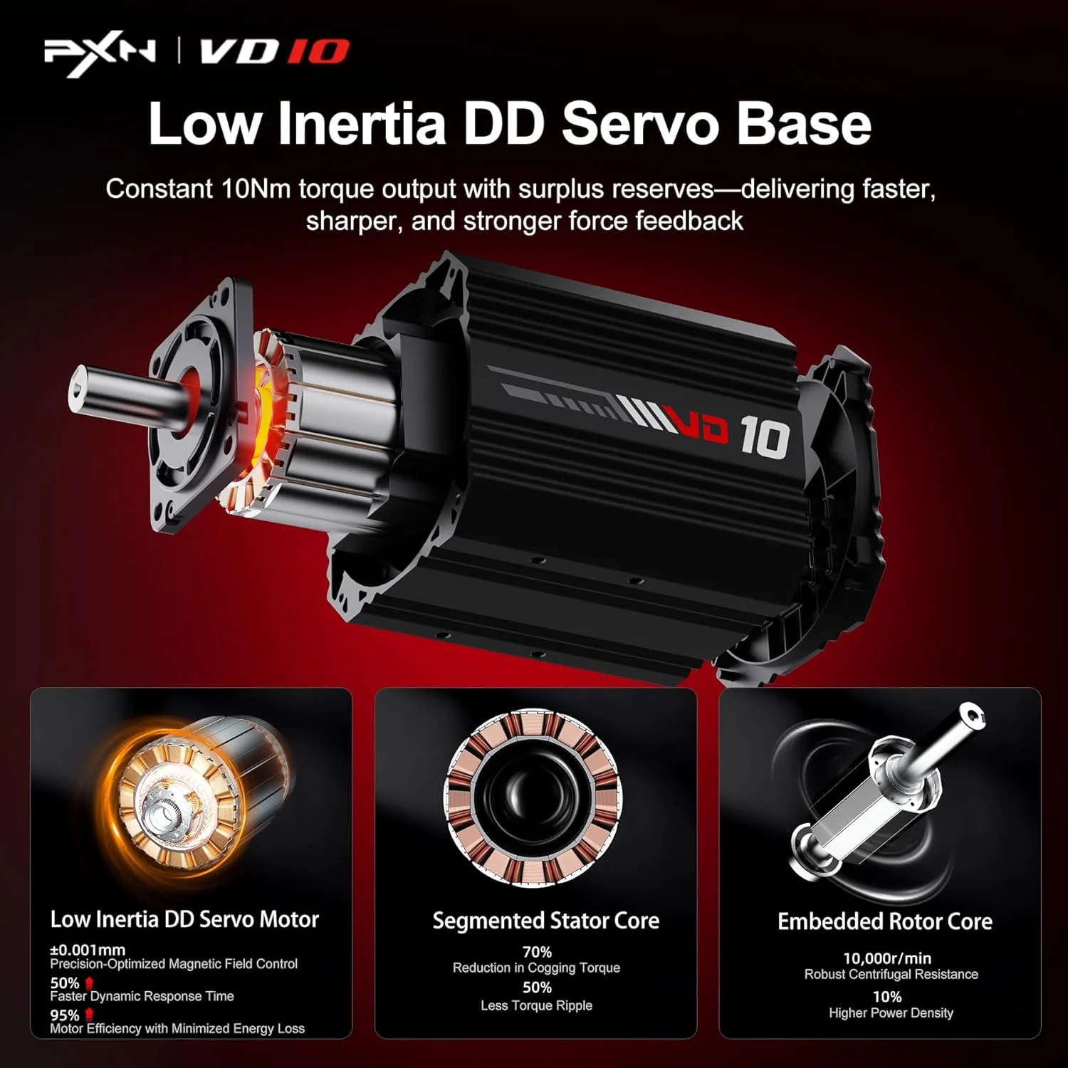 مجموعه فرمان مسابقه پیایکسان VD10 + W DS R2 - پایه درایو مستقیم VD10 با فرمان بازی W DS R2، فیدبک نیروی 10 نیوتنمتر، موتور سروو حرفهای - ست مسابقات شبیهساز برای ویندوز کامپیوتر مجموعه فرمان مسابقه پیایکسان VD10 + W DS R2 - پایه درایو مستقیم VD10 با فرمان بازی W DS R2، فیدبک نیروی 10 نیوتنمتر، موتور سروو حرفهای - ست مسابقات شبیهساز برای ویندوز کامپیوتر