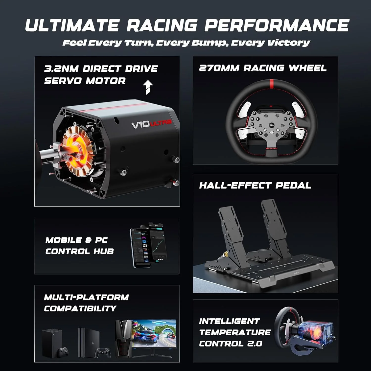 فرمان مسابقه و پدالهای PXN V10 Ultra Direct Drive – فرمان بازی با فیدبک نیروی 3.2 نیوتنمتر با روکش چرم میکروفایبر و شیفترهای پدالی – ست مسابقه شبیهساز برای PC، PS4، Xbox One، Xbox Series X/S فرمان مسابقه و پدالهای PXN V10 Ultra Direct Drive – فرمان بازی با فیدبک نیروی 3.2 نیوتنمتر با روکش چرم میکروفایبر و شیفترهای پدالی – ست مسابقه شبیهساز برای PC، PS4، Xbox One، Xbox Series X/S