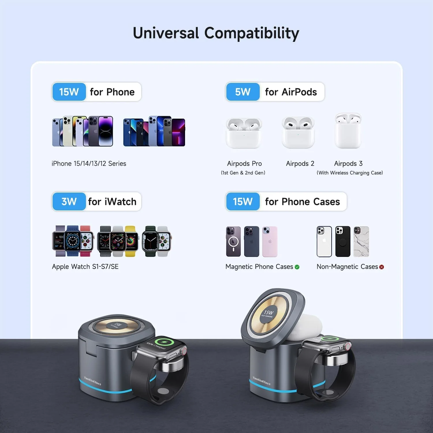 استند شارژ بیسیم 3 در 1، شارژر مغناطیسی مناسب برای آیفون 15/14/13/12، مناسب برای دستگاههای اپل، شارژر بیسیم سریع 15 واتی، شارژر مسافرتی مناسب برای iWatch و AirPods 2/3/Pro استند شارژ بیسیم 3 در 1، شارژر مغناطیسی مناسب برای آیفون 15/14/13/12، مناسب برای دستگاههای اپل، شارژر بیسیم سریع 15 واتی، شارژر مسافرتی مناسب برای iWatch و AirPods 2/3/Pro