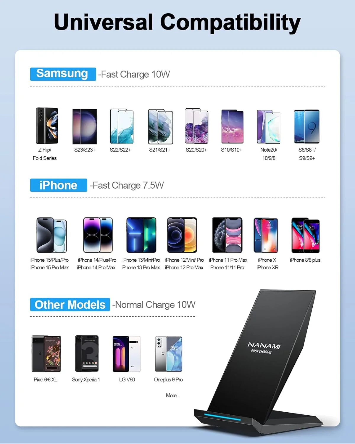 شارژر بی‌سیم سریع، [بسته 2 عددی] پایه شارژ بی‌سیم دارای گواهی Qi NANAMI سازگار با iPhone 16/15/14/13/12/11 Pro Max، شارژر تلفن برای Galaxy S25/S24/S23/S22/S21/S20/Note 20 و تلفن‌های دارای Qi