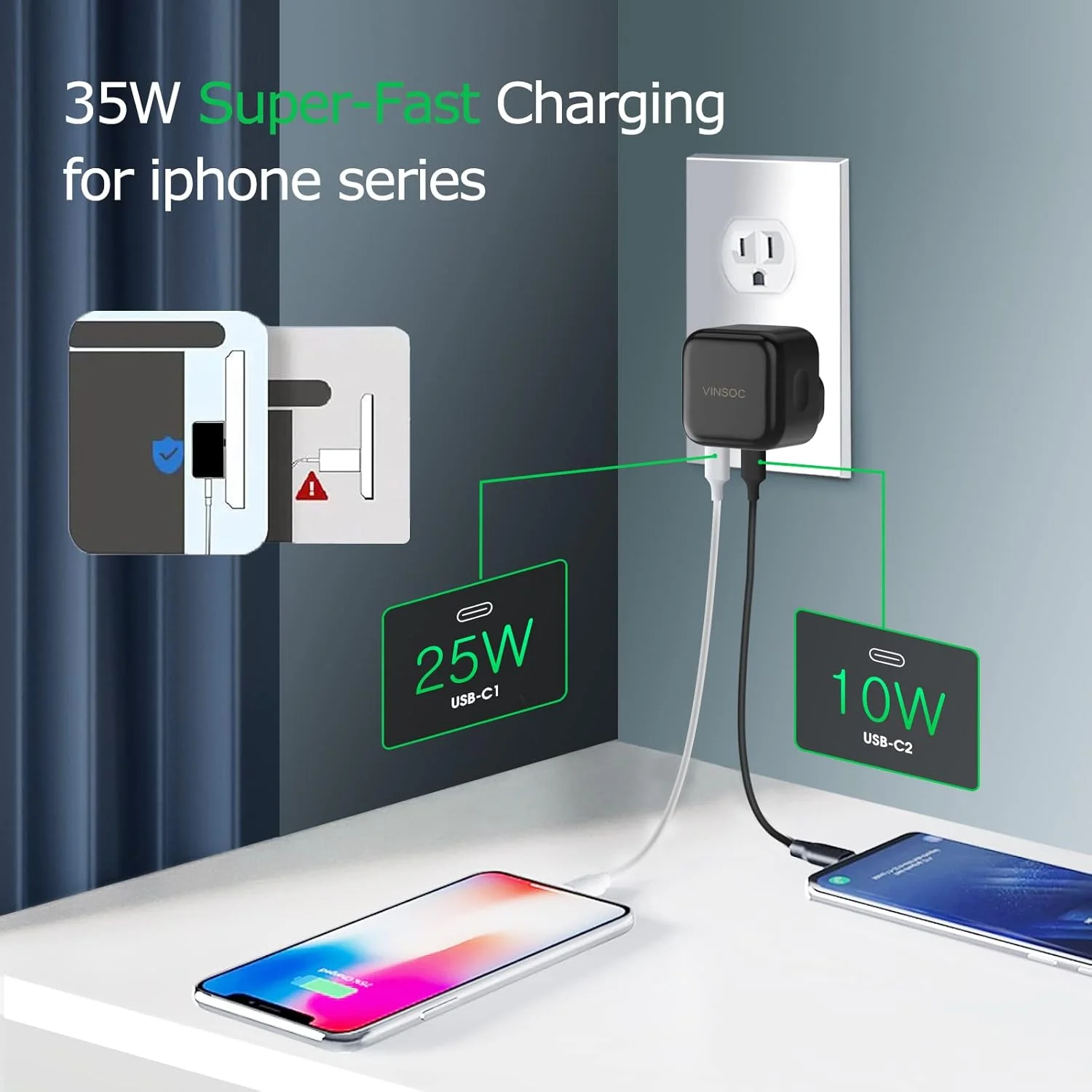 شارژر USB C مدل VINSOC با توان 35 وات، آداپتور شارژ سریع GaN Type C با پورتهای متعدد، دوشاخه شارژر دیواری سازگار با iPhone 13/13 mini/13 Pro/13 Pro Max/12، Galaxy، Pixel 4/3، iPad/iPad mini و غیره شارژر USB C مدل VINSOC با توان 35 وات، آداپتور شارژ سریع GaN Type C با پورتهای متعدد، دوشاخه شارژر دیواری سازگار با iPhone 13/13 mini/13 Pro/13 Pro Max/12، Galaxy، Pixel 4/3، iPad/iPad mini و غیره