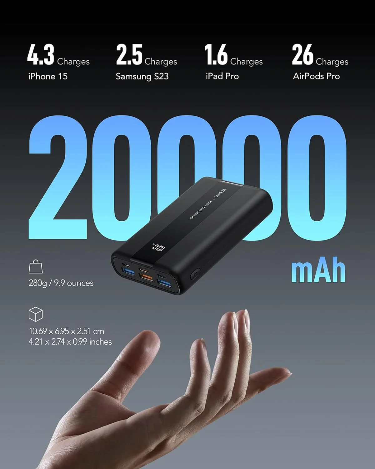 پاور بانک VRURC با ظرفیت 20000 میلی آمپر ساعت، کوچکترین شارژر قابل حمل USB C با توان 22.5 وات، شارژ سریع PD & QC 3.0، نمایشگر LED، سبک و جمع و جور، سازگار با آیپد، آیفون، سامسونگ