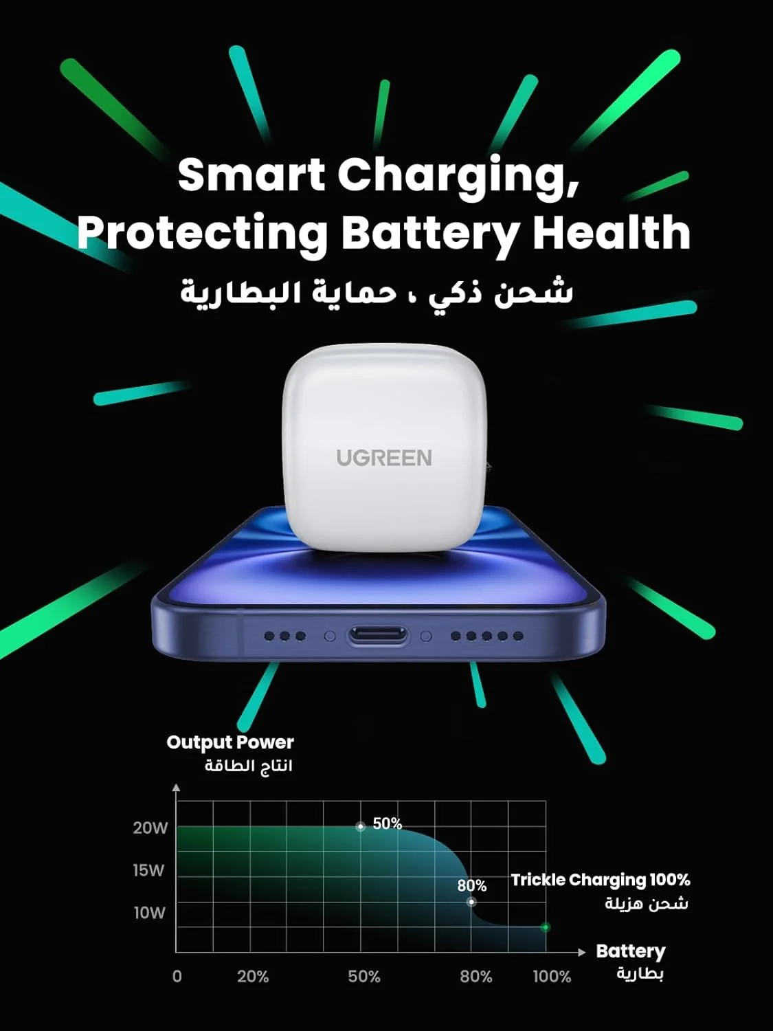شارژر USB C مدل UGREEN آیفون 16 PD 20W، آداپتور شارژر سریع موبایل Type C، آداپتور مسافرتی جهانی Type C سازگار با آیفون 16 SE/16 Pro/16 Plus /16 Pro Max، سری 15/14 و غیره شارژر USB C مدل UGREEN آیفون 16 PD 20W، آداپتور شارژر سریع موبایل Type C، آداپتور مسافرتی جهانی Type C سازگار با آیفون 16 SE/16 Pro/16 Plus /16 Pro Max، سری 15/14 و غیره