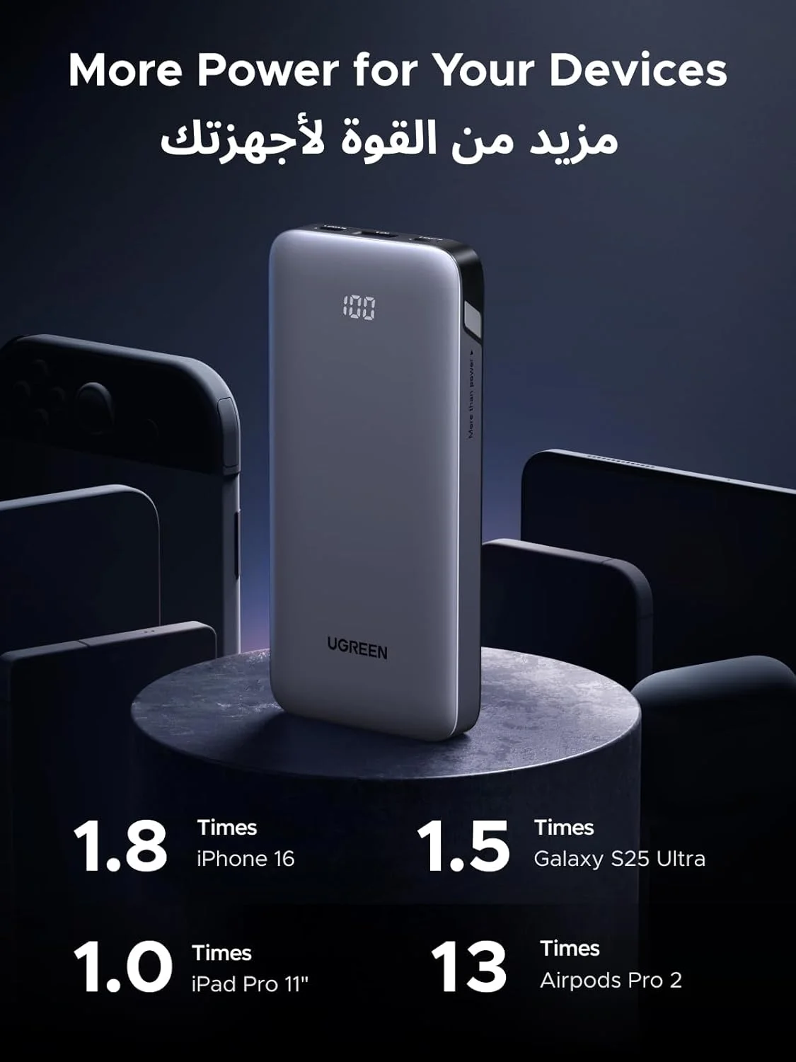 پاوربانک 10000 میلی آمپر ساعتی UGREEN با توان 30 وات و 3 پورت (2 پورت USB-C و یک پورت USB-A)، باتری قابل حمل، نمایشگر دیجیتال، شارژر سریع قابل حمل به همراه کابل برای سری آیفون 17/16، گلکسی S25U/S25/S24، آیپد، ایرپاد پاوربانک 10000 میلی آمپر ساعتی UGREEN با توان 30 وات و 3 پورت (2 پورت USB-C و یک پورت USB-A)، باتری قابل حمل، نمایشگر دیجیتال، شارژر سریع قابل حمل به همراه کابل برای سری آیفون 17/16، گلکسی S25U/S25/S24، آیپد، ایرپاد