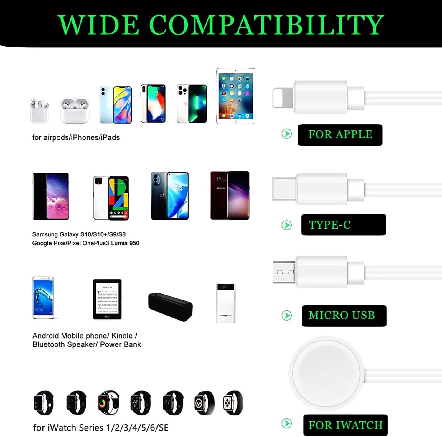 کابل شارژ 4 در 1 TERRIFI برای ساعت و تلفن - کابل شارژ چندگانه USB با Type C، اتصال دهنده مغناطیسی سریع برای ساعت اپل، آیفون، گلکسی، پیکسل، اندروید کابل شارژ 4 در 1 TERRIFI برای ساعت و تلفن - کابل شارژ چندگانه USB با Type C، اتصال دهنده مغناطیسی سریع برای ساعت اپل، آیفون، گلکسی، پیکسل، اندروید