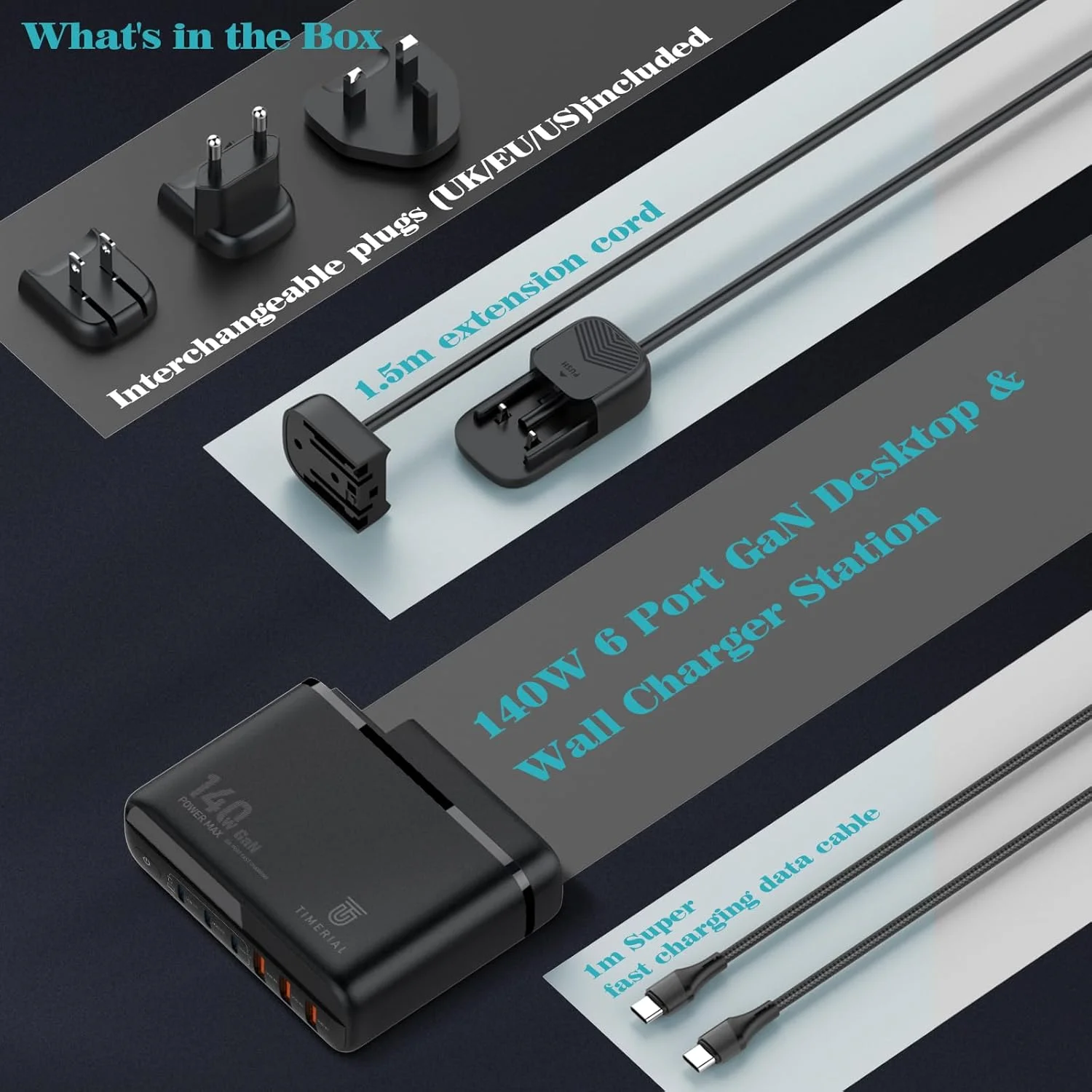 شارژر سریع 140 واتی GaN با 3 پورت تایپ C و 3 پورت USB، دارای دوشاخه های جداشدنی بین المللی US/UK/EU، مناسب برای شارژ لپ تاپ، تبلت و تلفن هوشمند، دارای نمایشگر LED توان خروجی و کابل افزایش طول 1.5 متری شارژر سریع 140 واتی GaN با 3 پورت تایپ C و 3 پورت USB، دارای دوشاخه های جداشدنی بین المللی US/UK/EU، مناسب برای شارژ لپ تاپ، تبلت و تلفن هوشمند، دارای نمایشگر LED توان خروجی و کابل افزایش طول 1.5 متری