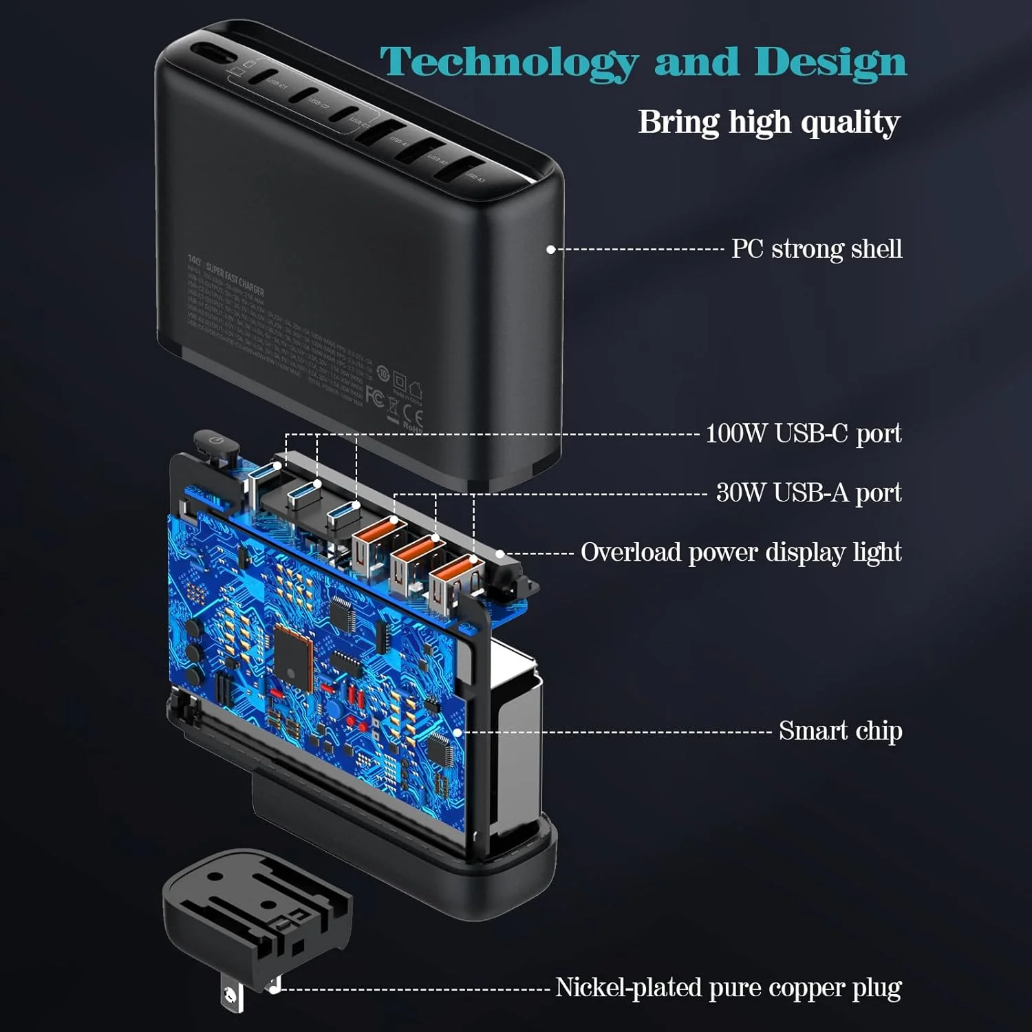 شارژر سریع 140 واتی GaN با 3 پورت تایپ C و 3 پورت USB، دارای دوشاخه های جداشدنی بین المللی US/UK/EU، مناسب برای شارژ لپ تاپ، تبلت و تلفن هوشمند، دارای نمایشگر LED توان خروجی و کابل افزایش طول 1.5 متری شارژر سریع 140 واتی GaN با 3 پورت تایپ C و 3 پورت USB، دارای دوشاخه های جداشدنی بین المللی US/UK/EU، مناسب برای شارژ لپ تاپ، تبلت و تلفن هوشمند، دارای نمایشگر LED توان خروجی و کابل افزایش طول 1.5 متری