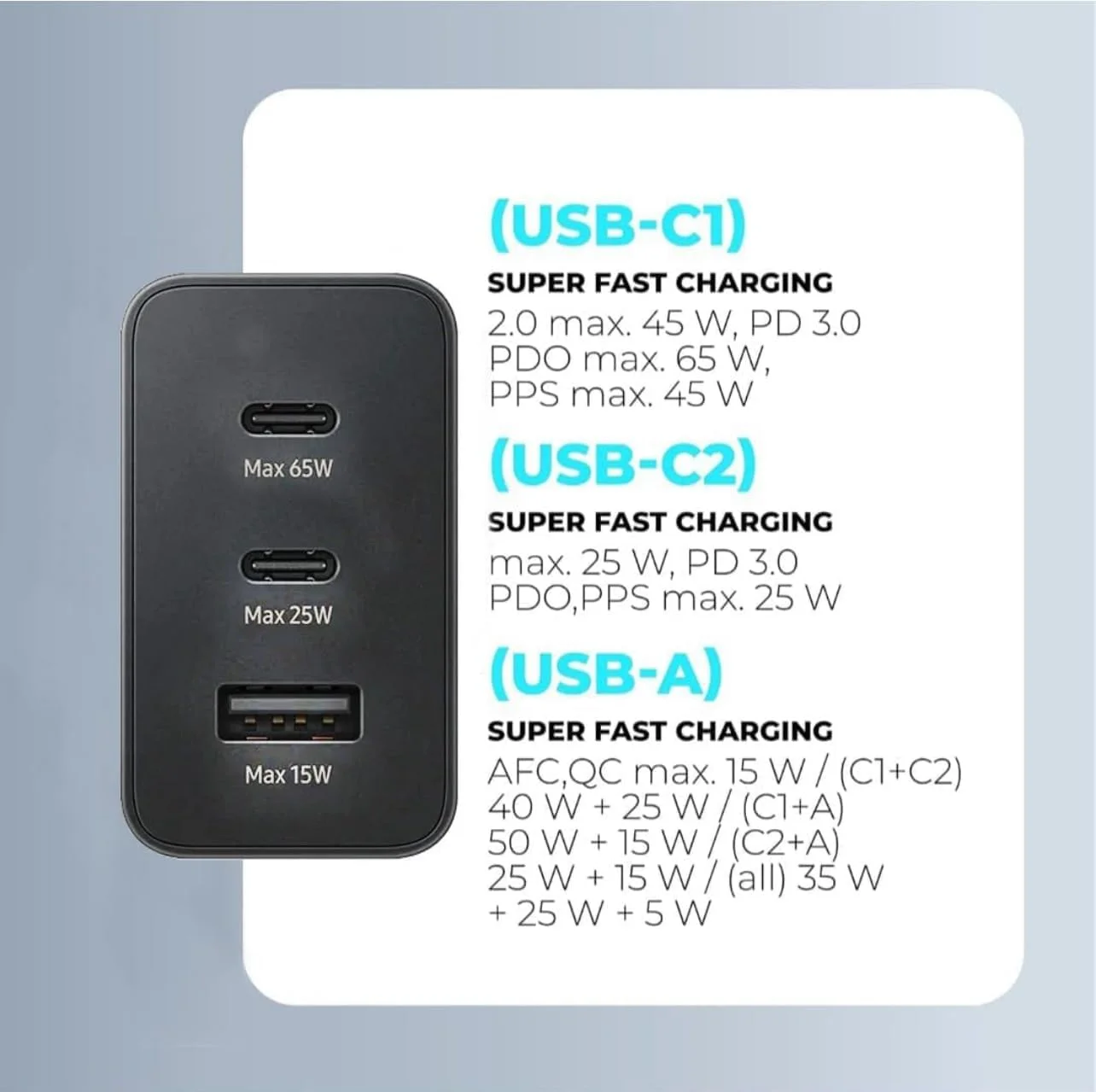 شارژر فوق سریع 65 واتی، 3 پورت برای انواع گوشی های موبایل | 3 پورت: USB-C (PD3.0 PPS Max65-W)، USB-C (PD 3.0 PPS Max 25-W)، USB-A (Max15-W) (آداپتور با کابل 1 متری Type_C) شارژر فوق سریع 65 واتی، 3 پورت برای انواع گوشی های موبایل | 3 پورت: USB-C (PD3.0 PPS Max65-W)، USB-C (PD 3.0 PPS Max 25-W)، USB-A (Max15-W) (آداپتور با کابل 1 متری Type_C)