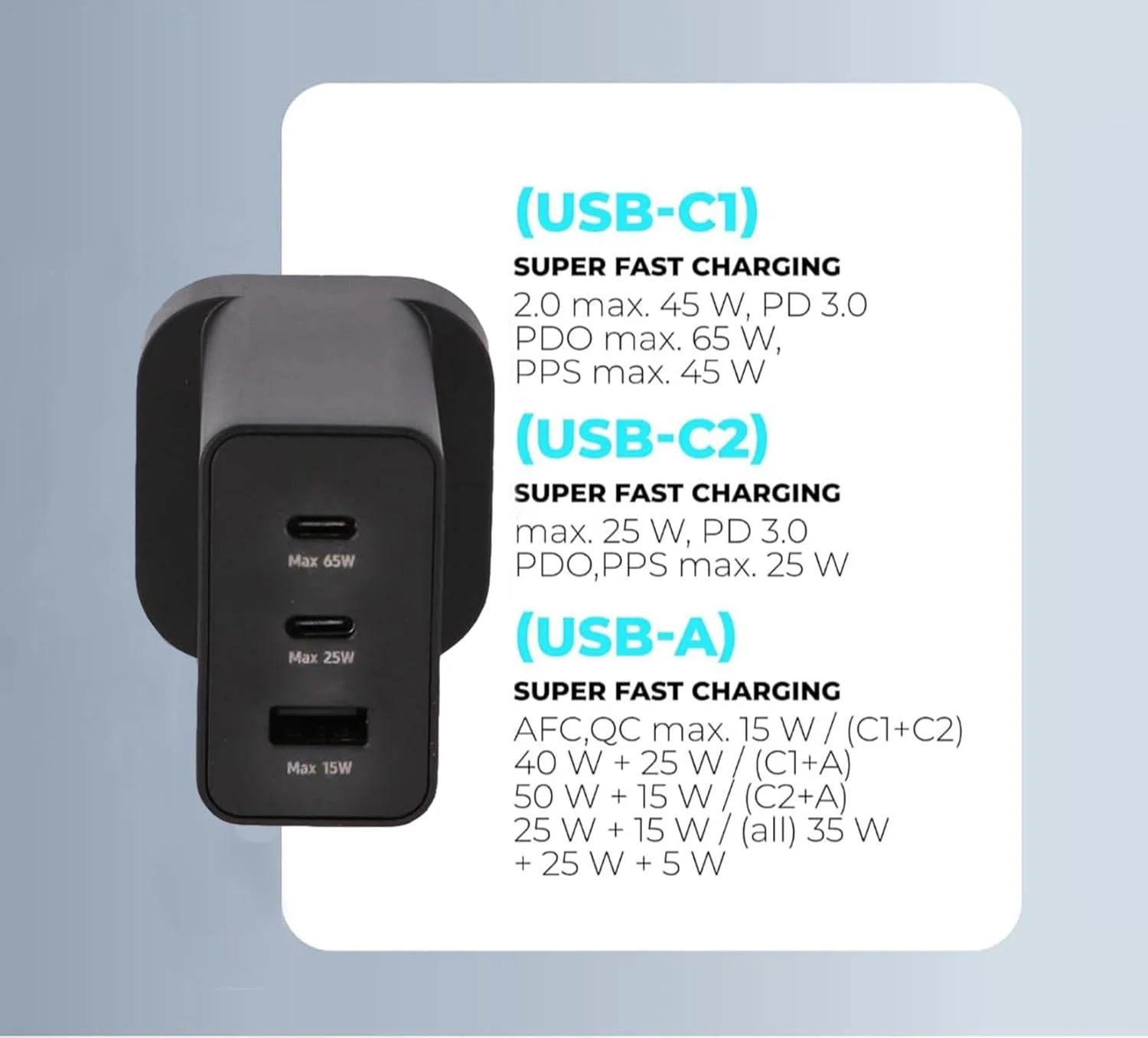 شارژر فوق سریع 65 واتی، 3 پورت برای انواع گوشی های موبایل | 3 پورت: USB-C (PD3.0 PPS حداکثر 65 وات)، USB-C (PD 3.0 PPS حداکثر 25 وات)، USB-A (حداکثر 15 وات) (آداپتور با کابل 1 متری Type_C) شارژر فوق سریع 65 واتی، 3 پورت برای انواع گوشی های موبایل | 3 پورت: USB-C (PD3.0 PPS حداکثر 65 وات)، USB-C (PD 3.0 PPS حداکثر 25 وات)، USB-A (حداکثر 15 وات) (آداپتور با کابل 1 متری Type_C)