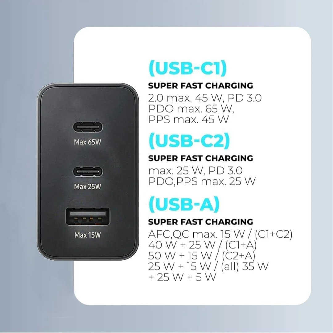 شارژر فوق سریع 65 واتی، 3 پورت برای انواع گوشی های موبایل | 3 پورت: USB-C (PD3.0 PPS Max65-W)، USB-C (PD 3.0 PPS Max 25-W)، USB-A (Max15-W) (آداپتور با کابل 1 متری Type_C) شارژر فوق سریع 65 واتی، 3 پورت برای انواع گوشی های موبایل | 3 پورت: USB-C (PD3.0 PPS Max65-W)، USB-C (PD 3.0 PPS Max 25-W)، USB-A (Max15-W) (آداپتور با کابل 1 متری Type_C)