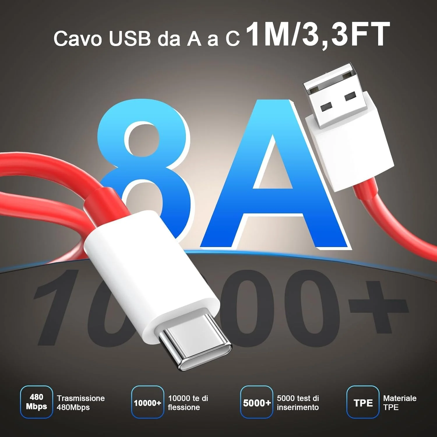 شارژر ۱۰۰ واتی SUPER VOOC سازگار با وان پلاس شارژر ۱۰۰ واتی SUPER VOOC سازگار با وان پلاس