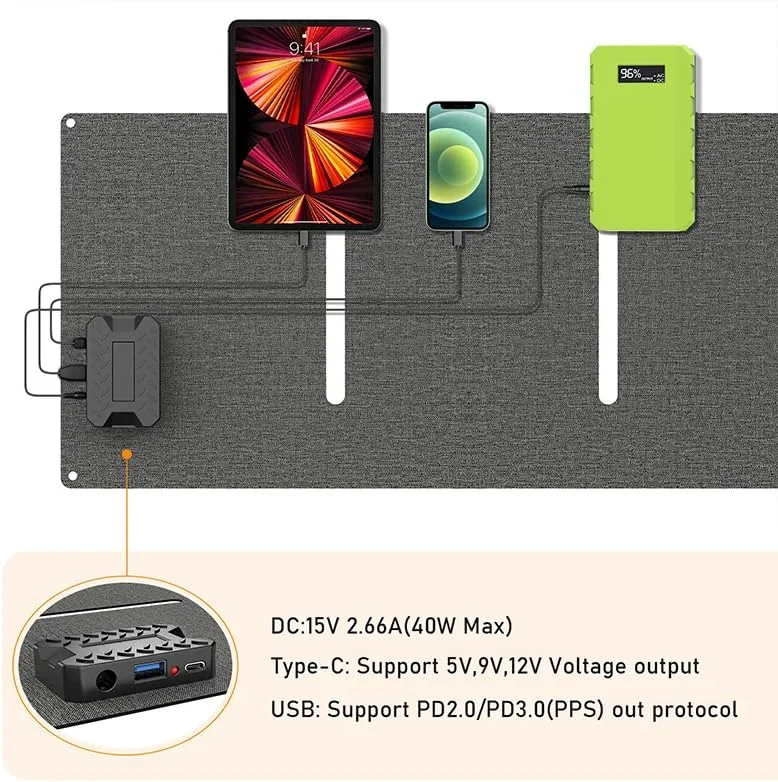 شارژر پنل خورشیدی قابل حمل 40 واتی Blue Ocean با خروجی USB-C و USB-A برای تلفن، پاوربانک، تبلت، لپ تاپ ضد آب برای کمپینگ، پیاده روی در فضای باز، کوله پشتی، سفر با ون و RV شارژر پنل خورشیدی قابل حمل 40 واتی Blue Ocean با خروجی USB-C و USB-A برای تلفن، پاوربانک، تبلت، لپ تاپ ضد آب برای کمپینگ، پیاده روی در فضای باز، کوله پشتی، سفر با ون و RV