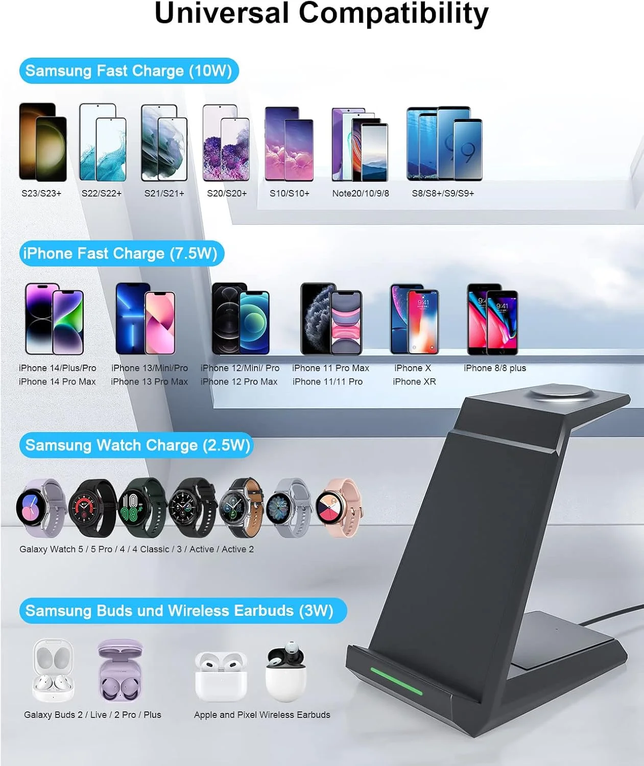 شارژر بیسیم NANAMI برای سامسونگ - استند شارژ 3 در 1 برای دستگاههای متعدد، شارژر سریع برای گلکسی S25 S24 S23 S22 S21 Ultra Z Flip Fold 4، گلکسی واچ 6/5/5 Pro/4/3، گلکسی بادز 2 پرو شارژر بیسیم NANAMI برای سامسونگ - استند شارژ 3 در 1 برای دستگاههای متعدد، شارژر سریع برای گلکسی S25 S24 S23 S22 S21 Ultra Z Flip Fold 4، گلکسی واچ 6/5/5 Pro/4/3، گلکسی بادز 2 پرو