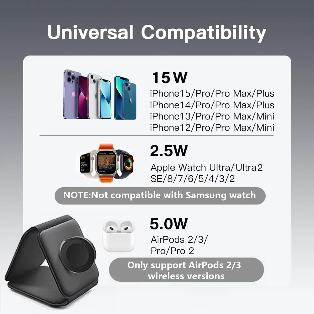 شارژر بیسیم مغناطیسی، استند شارژ بیسیم تاشو 3 در 1 مناسب سفر، ایستگاه شارژ بیسیم 15 واتی Mag-Safe سازگار با آیفون 15/14/13/12/11/Pro/Max/X/XS/XR، اپل واچ و ایرپادز (مشکی) شارژر بیسیم مغناطیسی، استند شارژ بیسیم تاشو 3 در 1 مناسب سفر، ایستگاه شارژ بیسیم 15 واتی Mag-Safe سازگار با آیفون 15/14/13/12/11/Pro/Max/X/XS/XR، اپل واچ و ایرپادز (مشکی)
