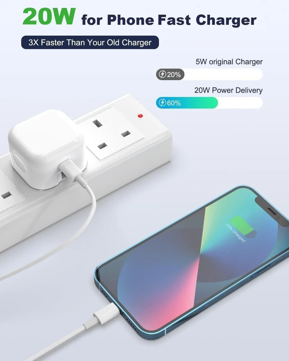 شارژر آیفون برای اپل 14، 14 پرو مکس، 14 پرو، 14 پلاس، 13، 13 پرو مکس، 13 پرو، 13 مینی، 12، 11، X، XR، XS، SE، مینی، 8، آیپد، شارژ سریع 20 واتی USB-C، آداپتور برق دوشاخه نوع C بریتانیا با کابل 1.5 متری شارژر آیفون برای اپل 14، 14 پرو مکس، 14 پرو، 14 پلاس، 13، 13 پرو مکس، 13 پرو، 13 مینی، 12، 11، X، XR، XS، SE، مینی، 8، آیپد، شارژ سریع 20 واتی USB-C، آداپتور برق دوشاخه نوع C بریتانیا با کابل 1.5 متری