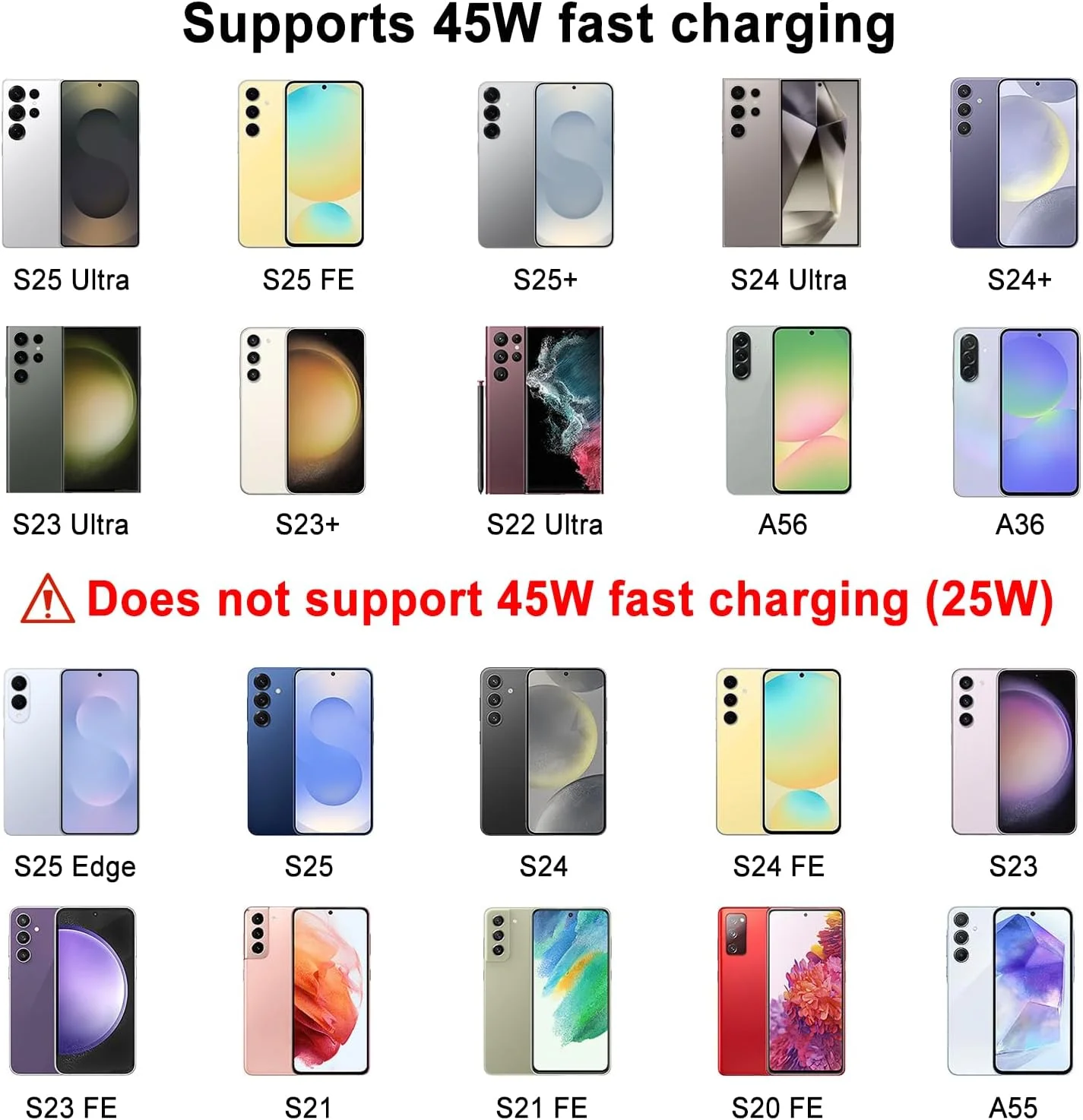 شارژر سریع 45 واتی تایپ سی آیبرلز سازگار با گوشی های سامسونگ گلکسی +S25، S25 S24 S23 S22 S21 Ultra، تب S11 Ultra تب S11، A56 A36 شارژ فوق العاده PD 2.0، سازگار با مدل های سری 25 واتی شارژر سریع 45 واتی تایپ سی آیبرلز سازگار با گوشی های سامسونگ گلکسی +S25، S25 S24 S23 S22 S21 Ultra، تب S11 Ultra تب S11، A56 A36 شارژ فوق العاده PD 2.0، سازگار با مدل های سری 25 واتی