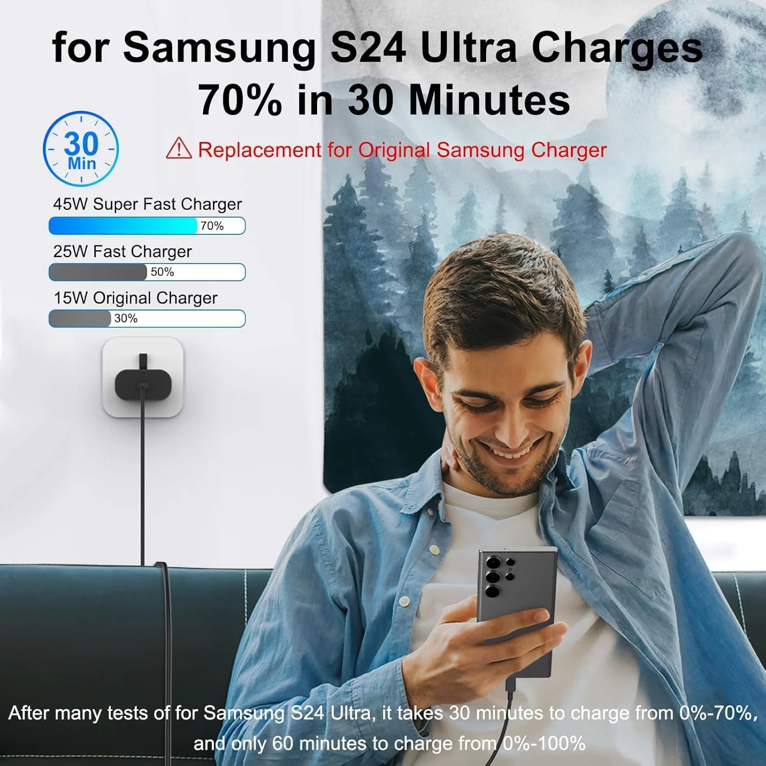 شارژر سریع 45 واتی تایپ سی آیبرلز سازگار با گوشی های سامسونگ گلکسی +S25، S25 S24 S23 S22 S21 Ultra، تب S11 Ultra تب S11، A56 A36 شارژ فوق العاده PD 2.0، سازگار با مدل های سری 25 واتی شارژر سریع 45 واتی تایپ سی آیبرلز سازگار با گوشی های سامسونگ گلکسی +S25، S25 S24 S23 S22 S21 Ultra، تب S11 Ultra تب S11، A56 A36 شارژ فوق العاده PD 2.0، سازگار با مدل های سری 25 واتی