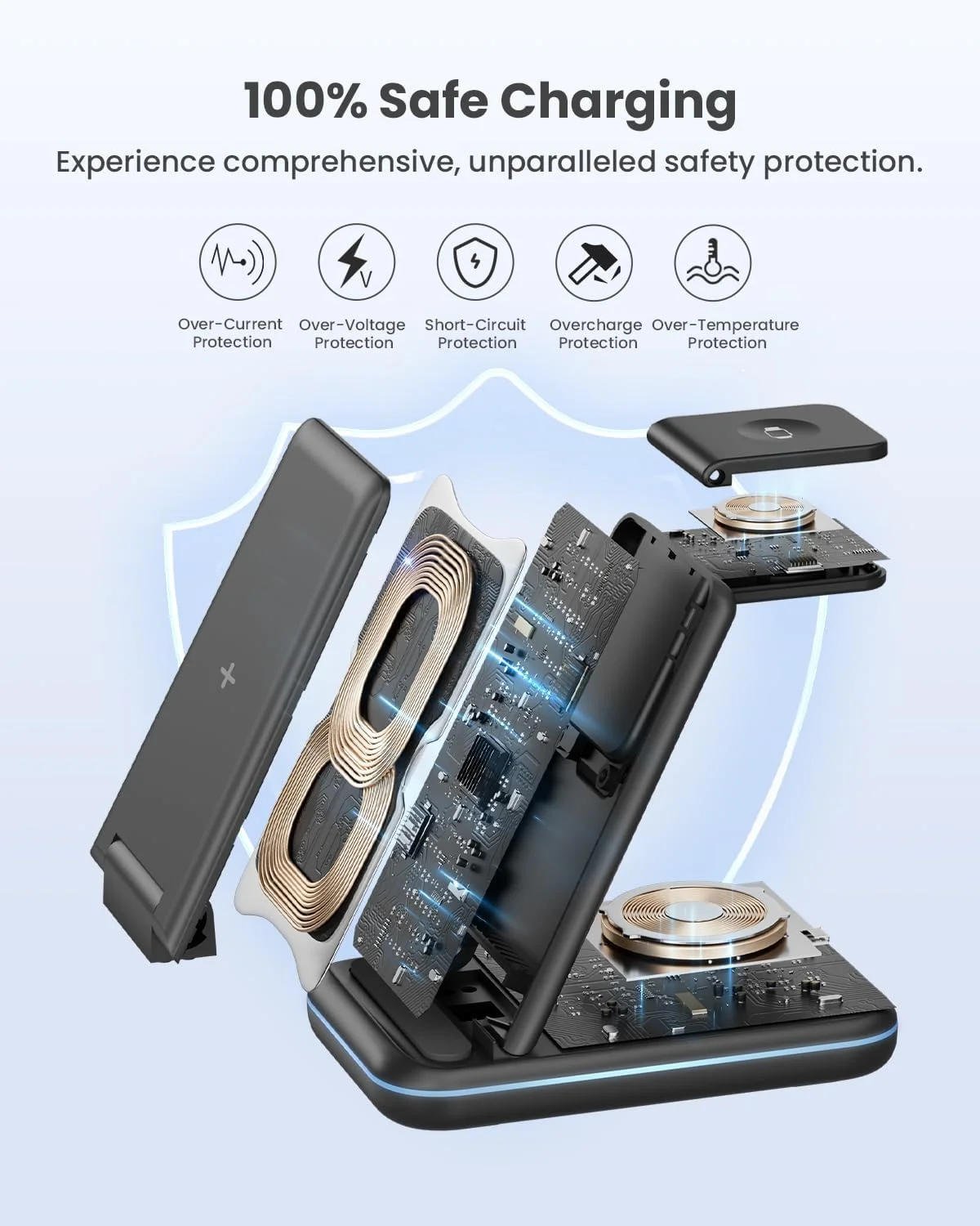 استند شارژر وایرلس تاشو 3 در 1 GEEKERA برای دستگاه های اپل: آیفون 16 15 14 13 12 11 پرو مکس پلاس XR X، اپل واچ Ultra/9/SE/8/7/6/5/4/3/2، ایرپادز پرو/3 استند شارژر وایرلس تاشو 3 در 1 GEEKERA برای دستگاه های اپل: آیفون 16 15 14 13 12 11 پرو مکس پلاس XR X، اپل واچ Ultra/9/SE/8/7/6/5/4/3/2، ایرپادز پرو/3