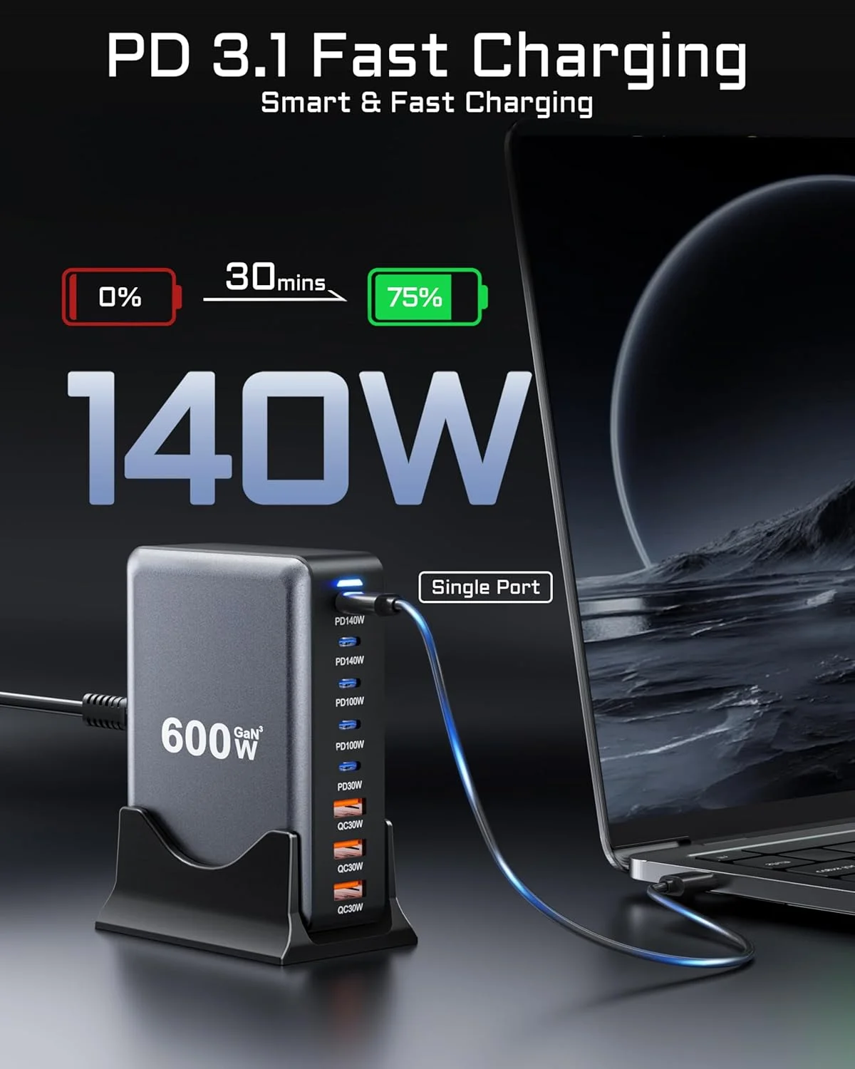 شارژر USB-C هیمیکس تک 600 واتی - ایستگاه شارژ 140 واتی، شارژر سریع 8 پورت 100 واتی GaN سازگار با مک بوک پرو 16، لپ تاپ، آیفون 16 پرو مکس/15، سامسونگ گلکسی S24/23، استیم دک