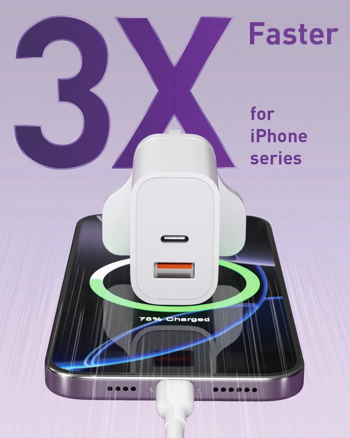 شارژر سریع آیفون، شارژر 20 واتی USB C (دو عددی)، دوشاخه دیواری PD دو پورت، آداپتور برق USB-C، سازگار با آیفون 16/15/14/13/12/11، آیپد، پیکسل 7/6