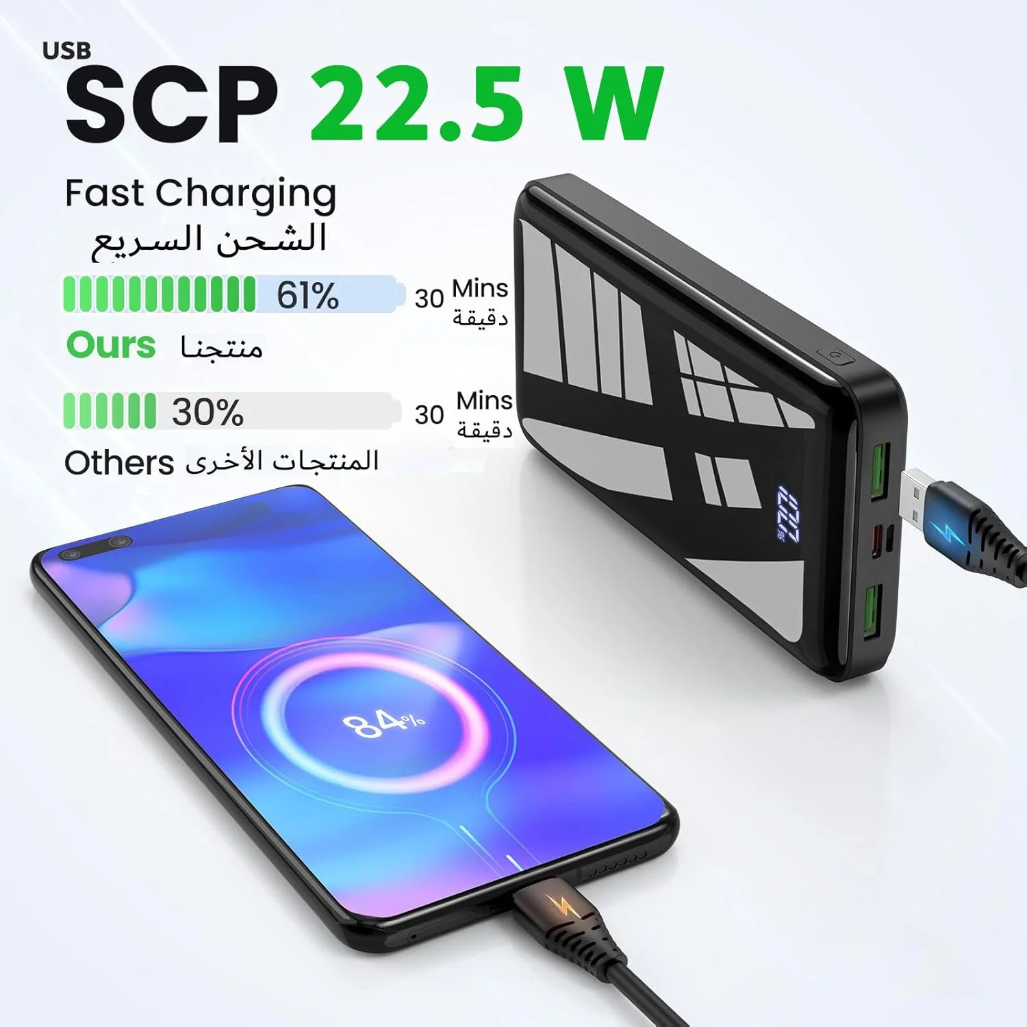 پاور بانک 27000 میلی آمپر ساعت، QC 4.0 USB C 22.5W شارژ سریع PD 20W شارژر قابل حمل، بسته باتری تلفن همراه 3 خروجی و 2 ورودی با ظرفیت بالا سازگار برای تلفن های هوشمند