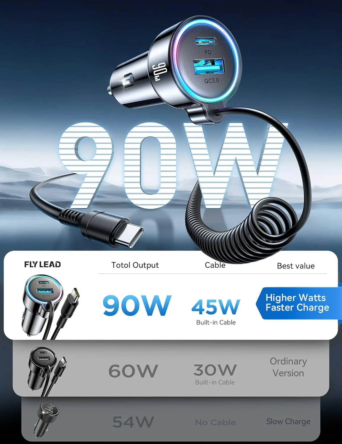 شارژر فندکی USB C با توان 72 وات برای آیفون 17/16 پرو مکس، PD و QC3.0 به همراه کابل فنری 5 فوتی 36 واتی Type C، آداپتور شارژر سریع تلفن همراه برای خودرو مناسب آیفون 17Air/15 پرو، سامسونگ گلکسی S25/S24/S23، پیکسل 10/LG/اندروید، آیپد