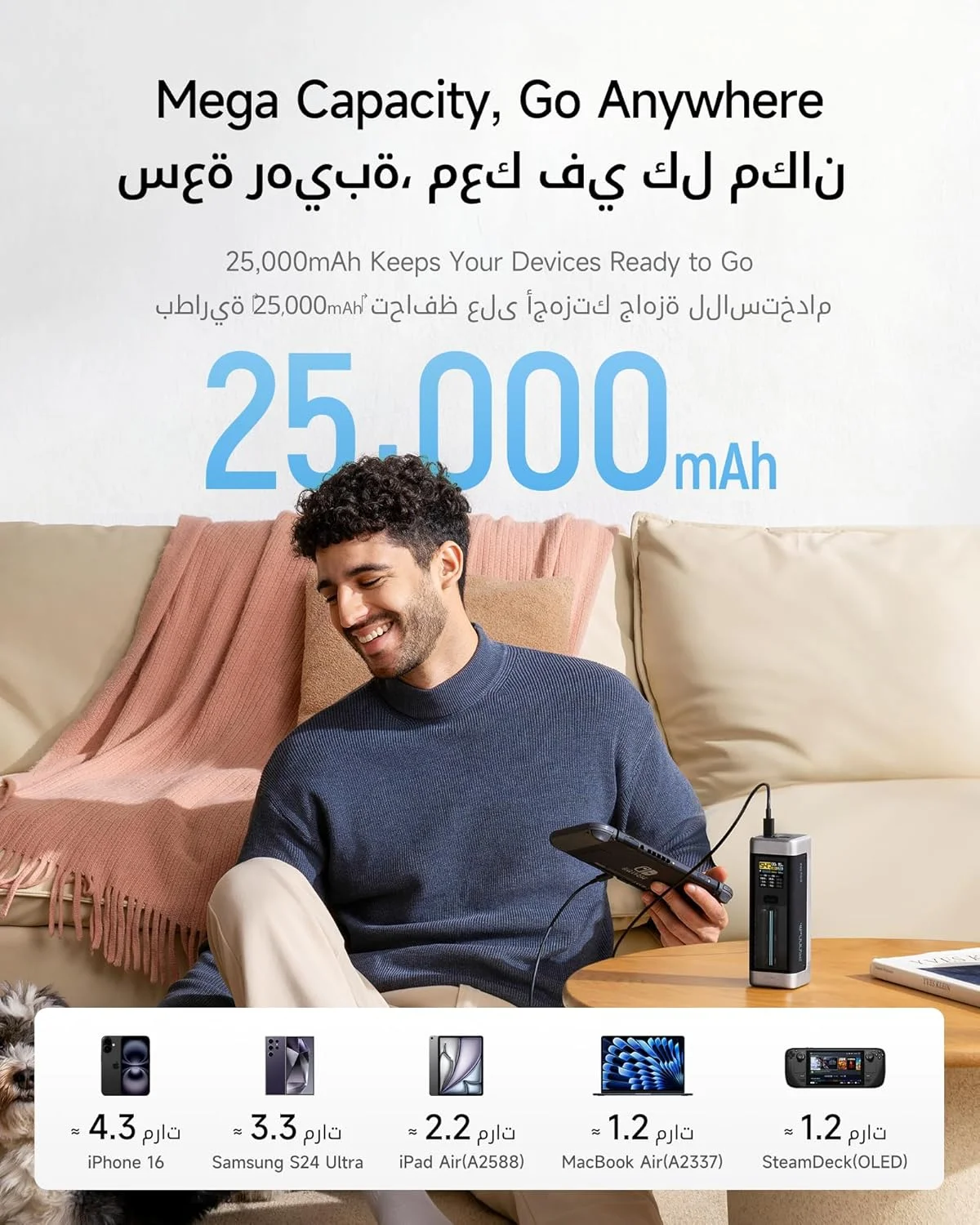 پاور بانک CUKTECH 20، ظرفیت 25000 میلی آمپر ساعت، شارژر قابل حمل لپ تاپ 3 پورت MAX 210W، بسته باتری شارژ سریع برای مسافرت و گیمینگ، مناسب برای شیائومی، ردمی، پوکو، مک بوک، آیفون، آیپد، سامسونگ، آنر، سوییچ و غیره
