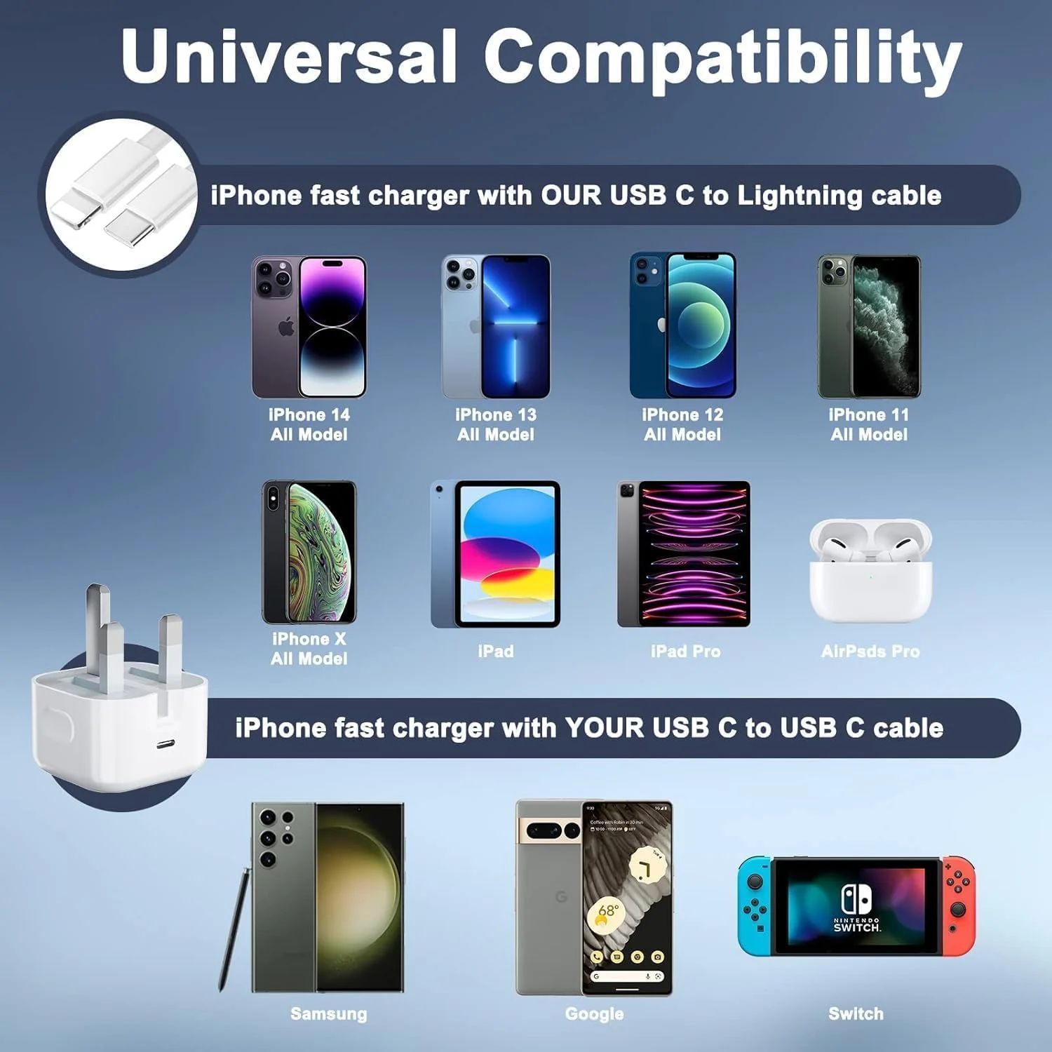 شارژر سریع 20 واتی USB C با کابل لایتنینگ بافته شده، شارژر سریع لایتنینگ، کابل USB-C به لایتنینگ با شارژر 20 واتی، کیت شارژ سریع، سازگار با آیفون 14/14 پرو/14 پرو مکس/13/12/XS Max/iPad
